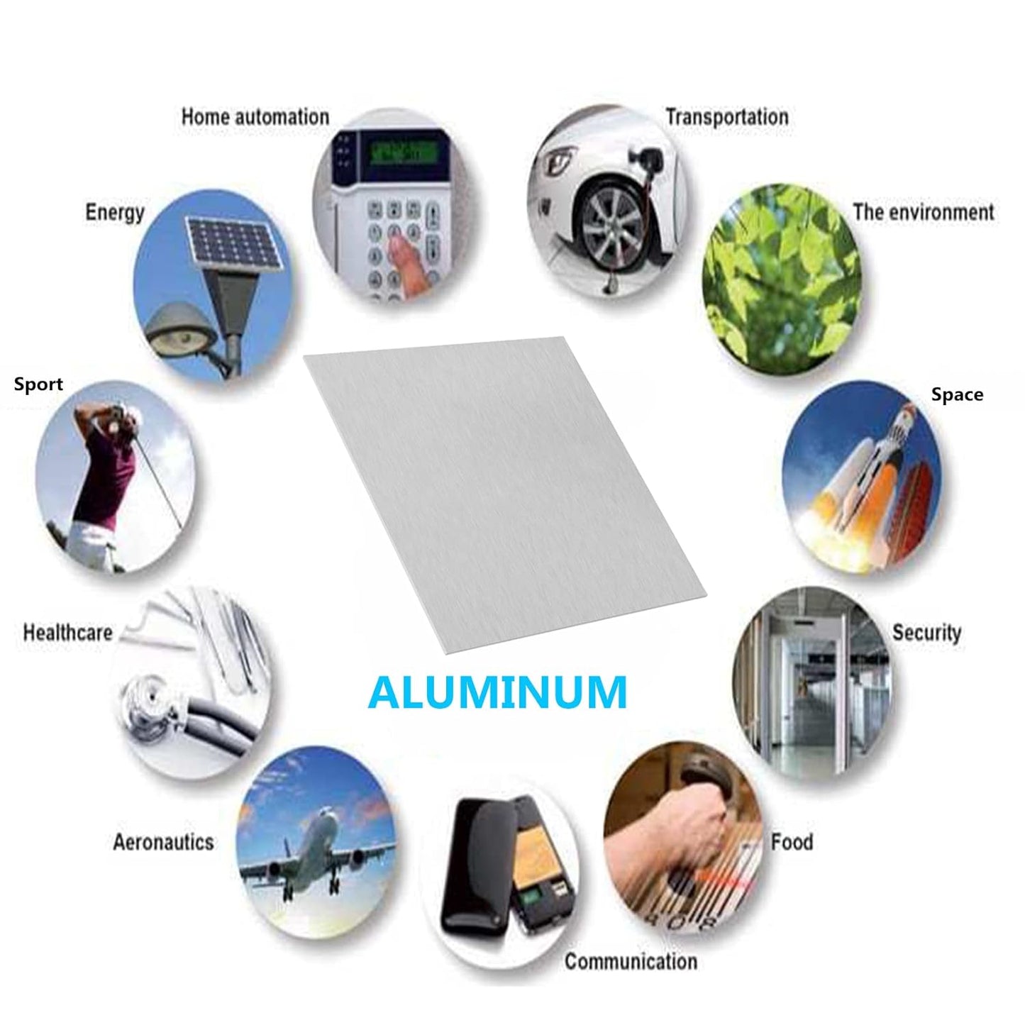 6061 T651 Aluminum Sheet Metal 10 x 10 x 1/8(0.125") Inch Flat Plain Aluminum Plate Covered with Protective Film, 3MM Heat Treatable Rectangle Aluminum Metal Plate for Crafting, Industrial