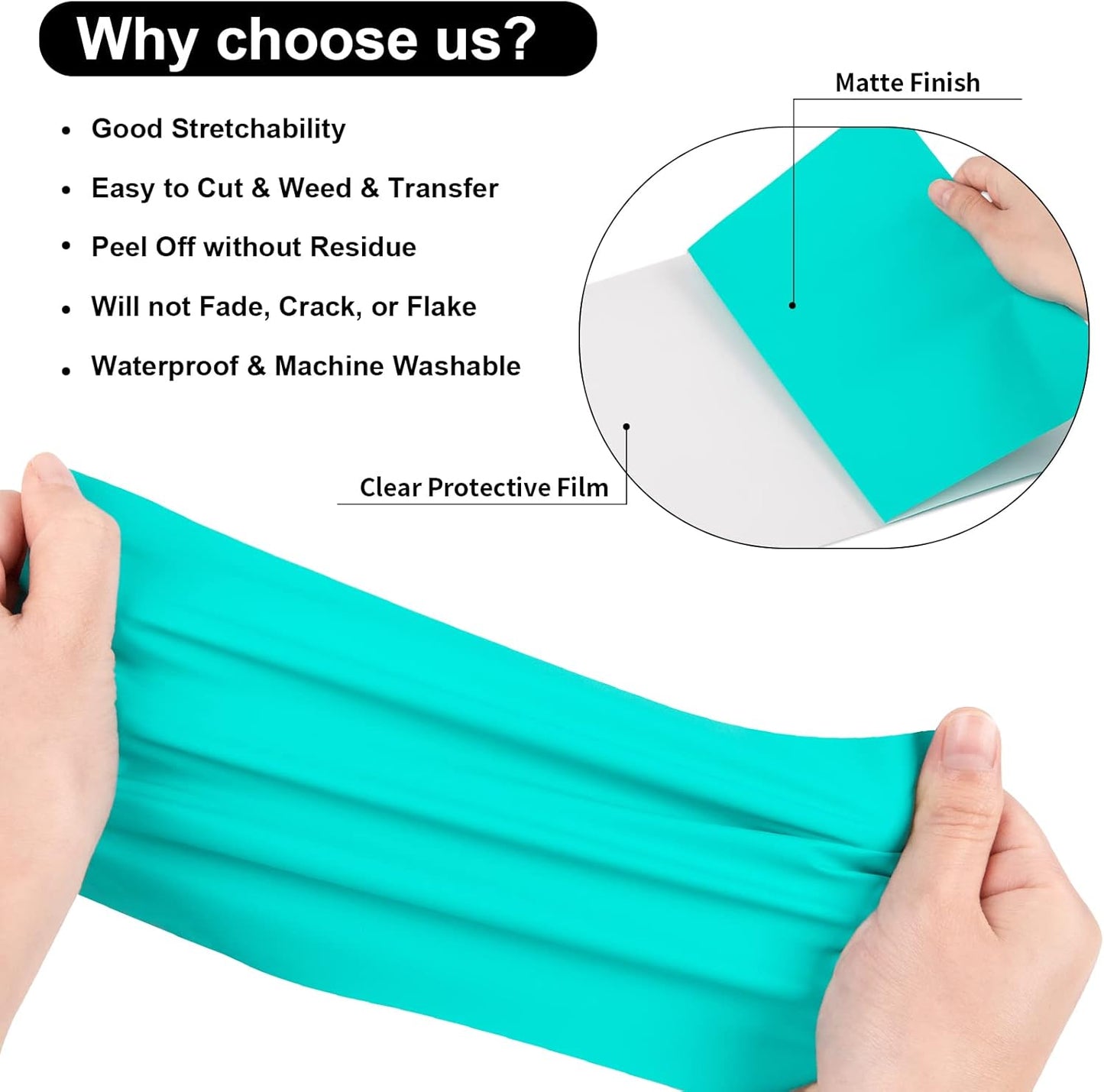 VINYL FROG Heat Transfer Vinyl Roll HTV Vinyl - 12" x12ft Turquoise Iron on Vinyl for T-Shirts, Heat Press Vinyl for DIY Craft Designs (Turquoise)