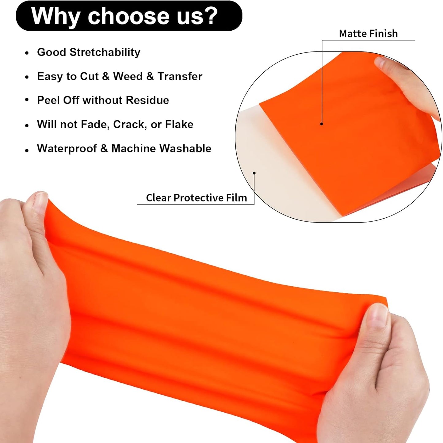 VINYL FROG Heat Transfer Vinyl Roll HTV Vinyl - 12" x5ft Neon Orange Iron on Vinyl for T-Shirts, Heat Press Vinyl for DIY Craft Designs (Neon Orange)