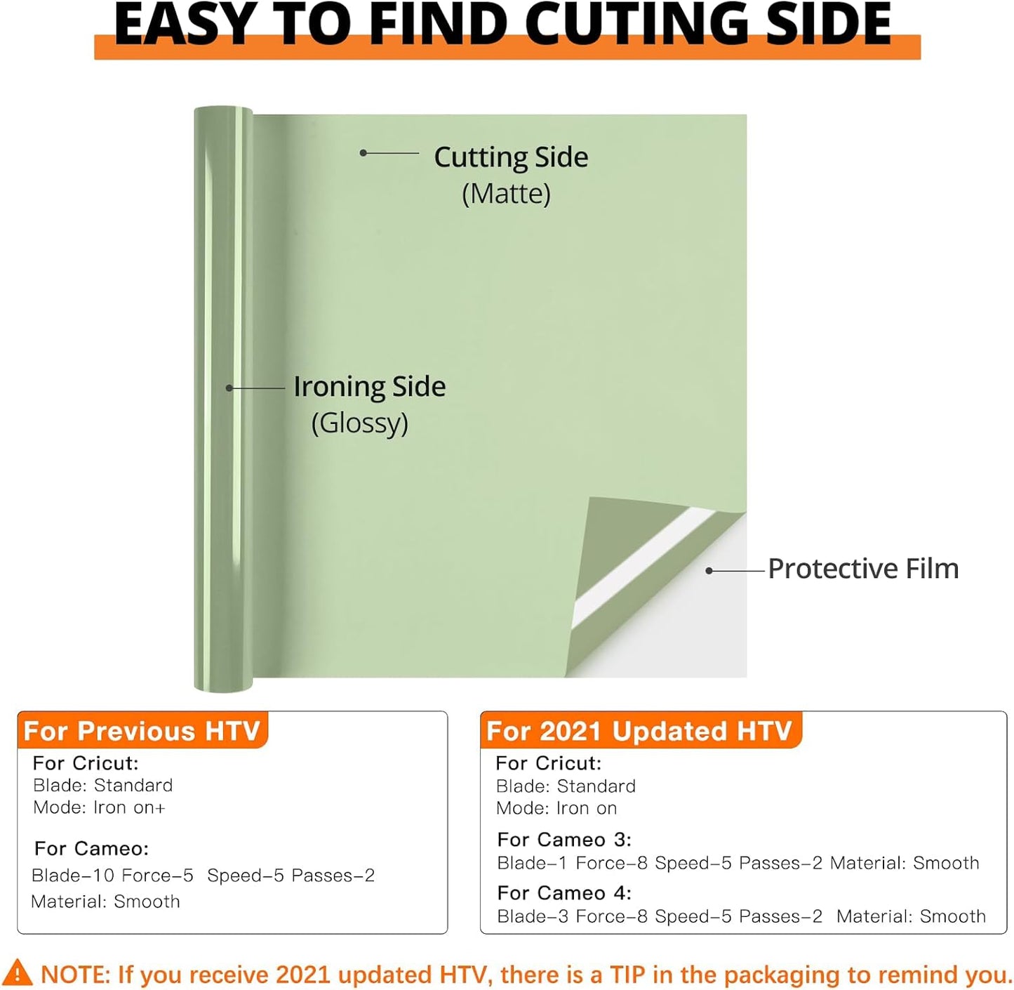 HTVRONT Heat Transfer Vinyl Roll - 12" x 8ft Green HTV Vinyl for Shirts, Iron on Vinyl Compatible with Cricut Cutting Machine - Easy to Cut & Weed for Heat Transfer Design (Khaki Green)