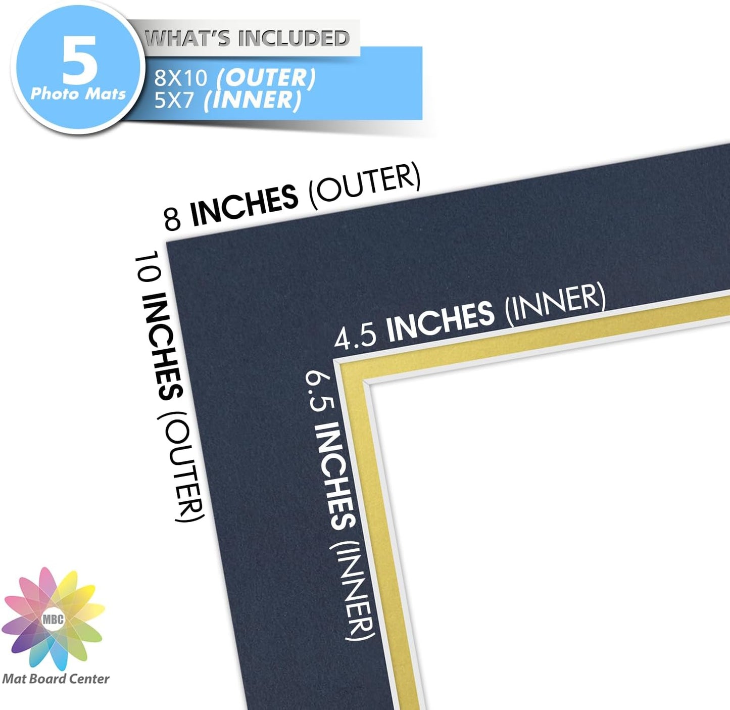 Mat Board Center, Double Mat - Acid Free, 8-ply Thickness, White Core - for Pictures, Photos, Framing (Blue Over Gold, 8x10 for 5x7, Pack of 5)
