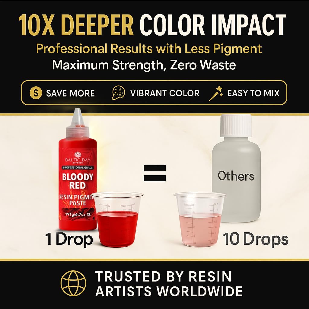 BALTIC DAY – 10 Pigment Paste for Epoxy Resin [20g] – Opaque Epoxy Colorant, Liquid Dye & Mica Powder for DIY Resin Art, Molds, Coasters, Tumblers, Jewelry Making & Wood Projects