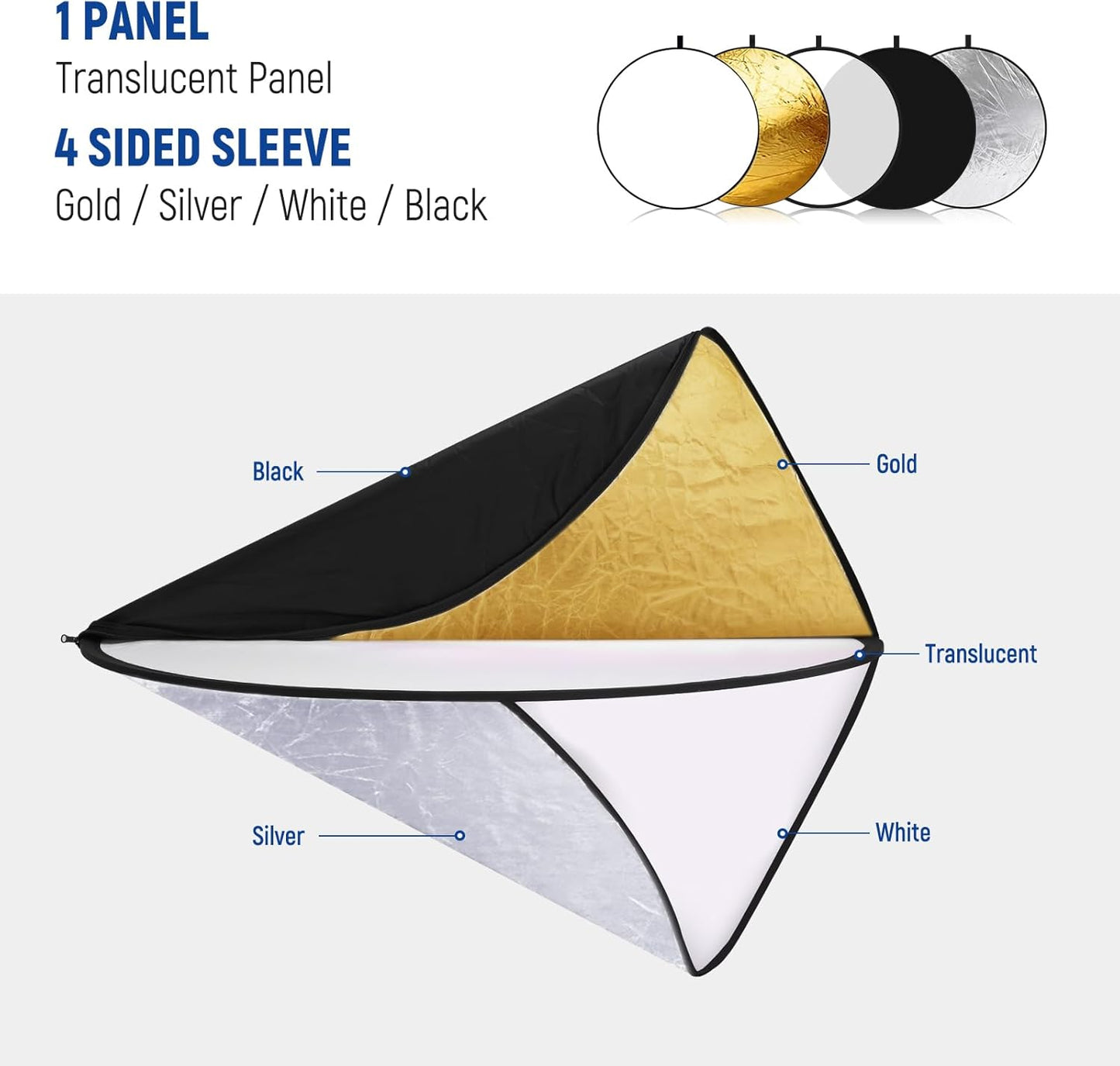 NEEWER 12"/30cm Light Reflector Light Diffuser 5 in 1 Collapsible Multi Disc with Bag - Translucent, Silver, Gold, White, and Black for Photography