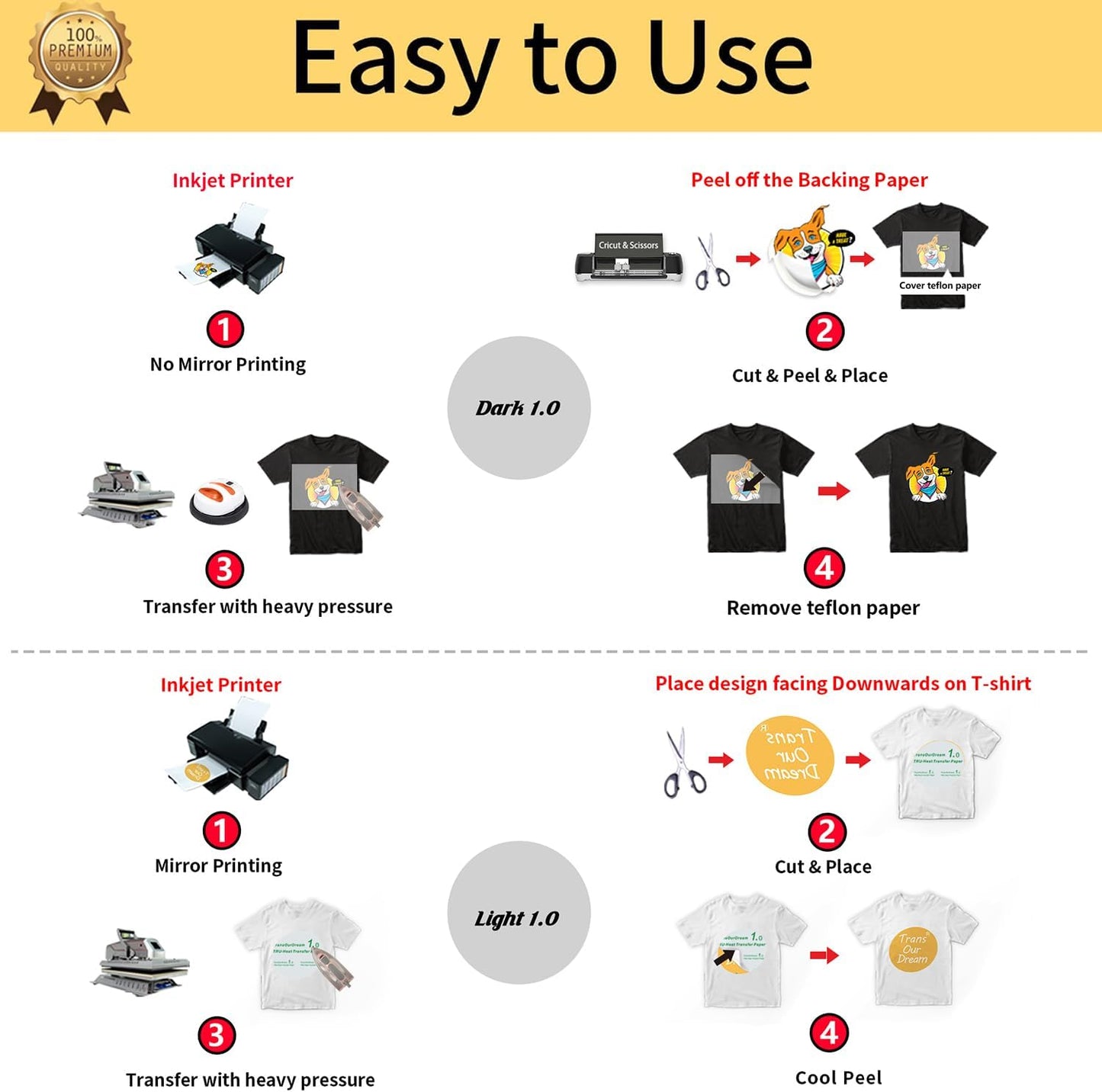 TransOurDream Tru-Heat Transfer Paper for Dark and Light T Shirts (10+10 Sheets, 8.5x11, Mix Pack) Printable Heat Transfer Vinyl for Fabrics Iron on Transfers for Inkjet Printer (D1L1)