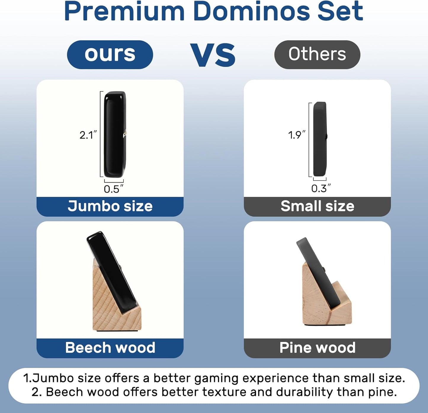 Dominoes Set for Adults with 4 Wooden Racks/Trays, Double Six Dominoes Travel Set with Portable Case Double 6 Dominoes Set with 4 Tiles Holders, 28 Tiles Dominos Set for Family Board Games - Black