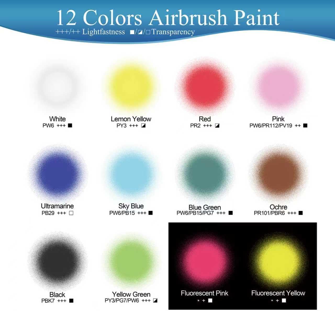 PENTRISTA Airbrush Paint Set,12 Colors(2.03oz, 60 ml) with 4.06oz Thinner,Ready to Spray Air Brush Paint,Opaque & Neon Colors, Water-Based Acrylic Airbrush Set for Nails,Models,Hobbyist and Artists