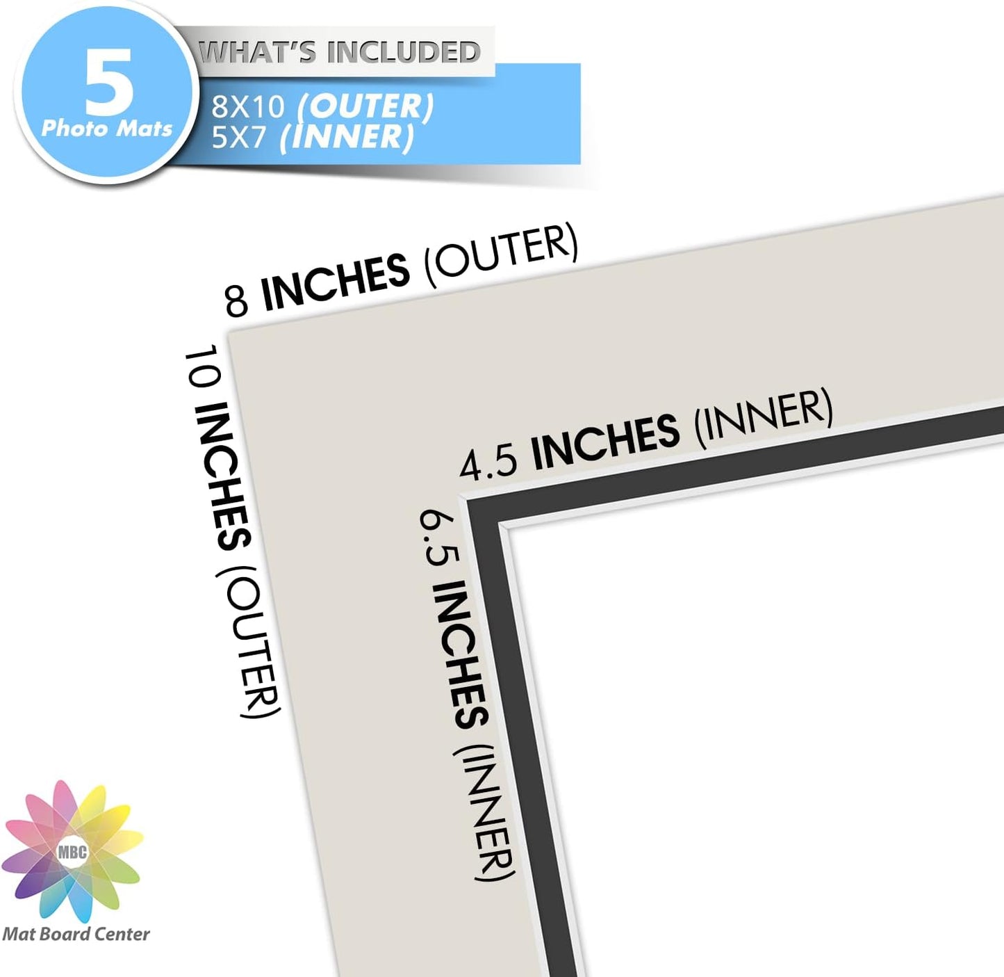 Mat Board Center, Double Mat - Acid Free, 8-ply Thickness, White Core - for Pictures, Photos, Framing (Gray Over Black, 8x10 for 5x7, Pack of 5)