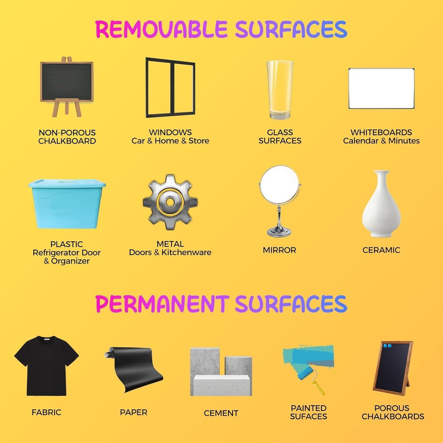 SFAIH 8 Vibrant Liquid Chalk Markers Erasable - 0.7-1mm Fine Tip Chalkboard Pens for Blackboards, Calendar, Acrylic Board, Glass, Signs, Mirror, Dust Free, Non-Toxic, With Highlighter Color Markers