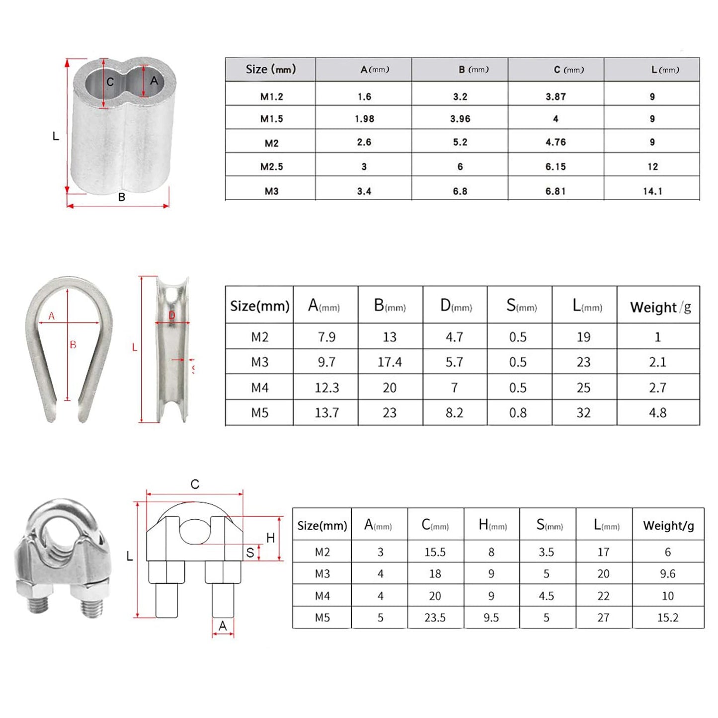 1/8 Inch Stainless Steel Wire Rope Kit, 7x7 Strands, 165 ft Length, With Cable Cutters, Sleeves, Thimbles, Clips, For Climbing Plants, Deck Railing, Fencing, Outdoor Hanging