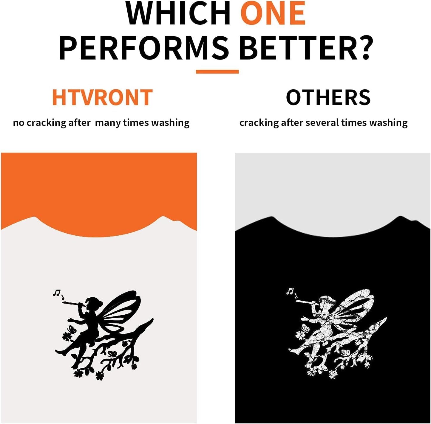 HTVRONT HTV Heat Transfer Vinyl Bundle: 12 White HTV Vinyl and 11 Black Heat Transfer Vinyl Sheets, 12"x12" PU Iron on Vinyl Plus 1 PTFE Sheet Easy to Cut & Weed for Heat Design