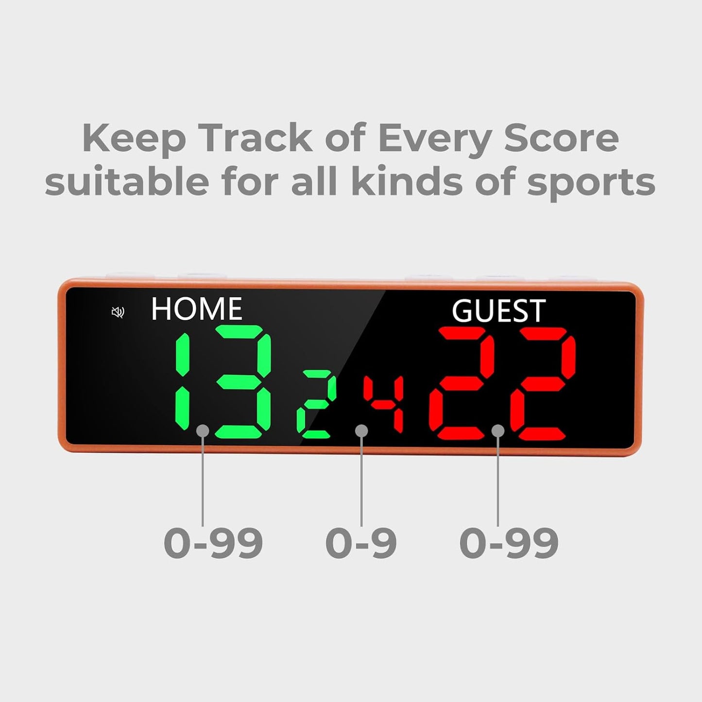 Mini Digital Scoreboard - Portable Tabletop Scoreboard for Games, Wireless Battery Powered Electronic Scoreboard with Buzzer, Score Keeper for Ping Pong/Cornhole/Basketball/Volleyball