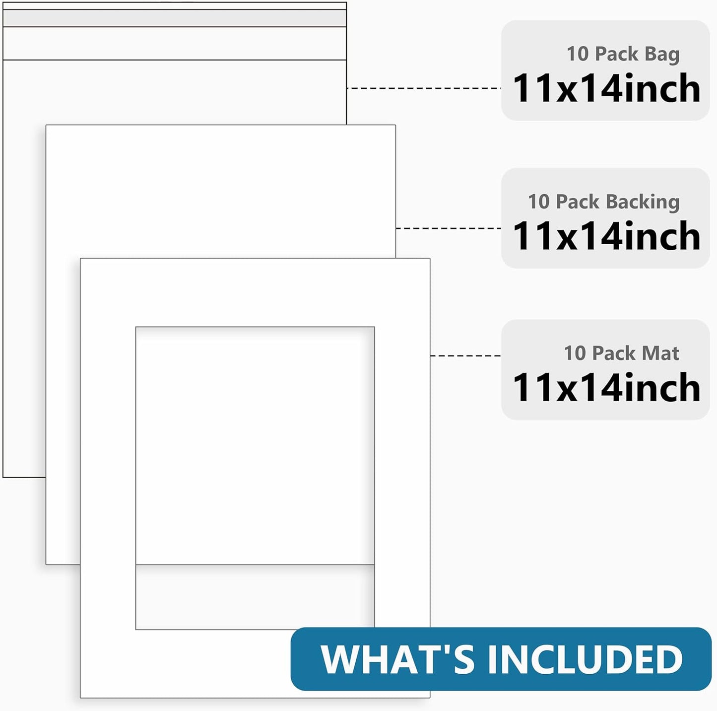 Somime 10 Pack White Photo Mats 11x14 for 8x10 with Core Bevel Cut Matte Sets, Acid Free Mat Board for Picture Frame, Photos, 11x14 Mat - Includes Pre-Cut Mats, Backing Boards and Clear Seal Bags