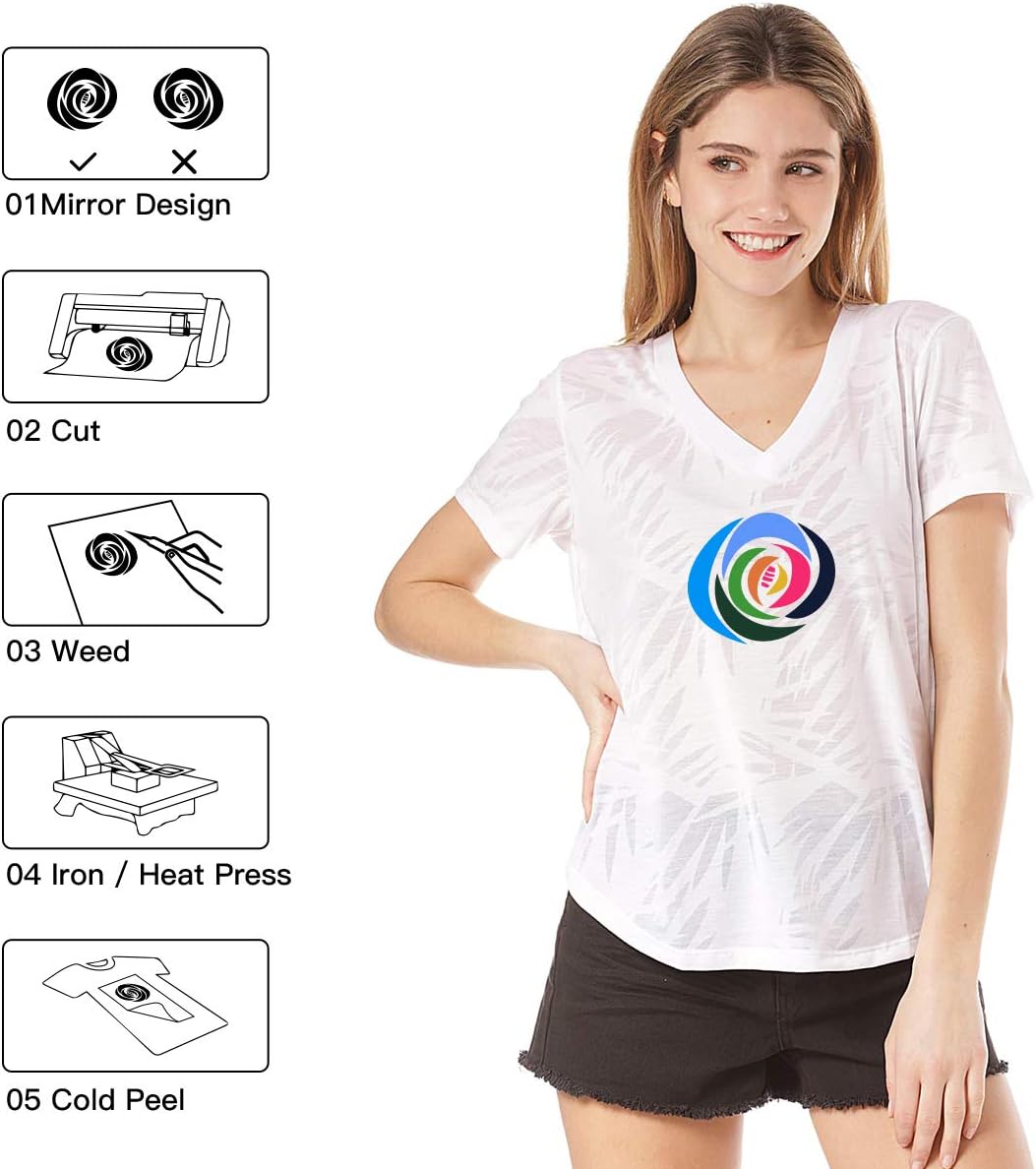 HTVRONT HTV Vinyl Rolls Heat Transfer Vinyl - 12" x 8ft Yellow HTV Vinyl for Shirts, Iron on Vinyl for All Cutting Machine - Easy to Cut & Weed for Heat Transfer Design (Yellow)