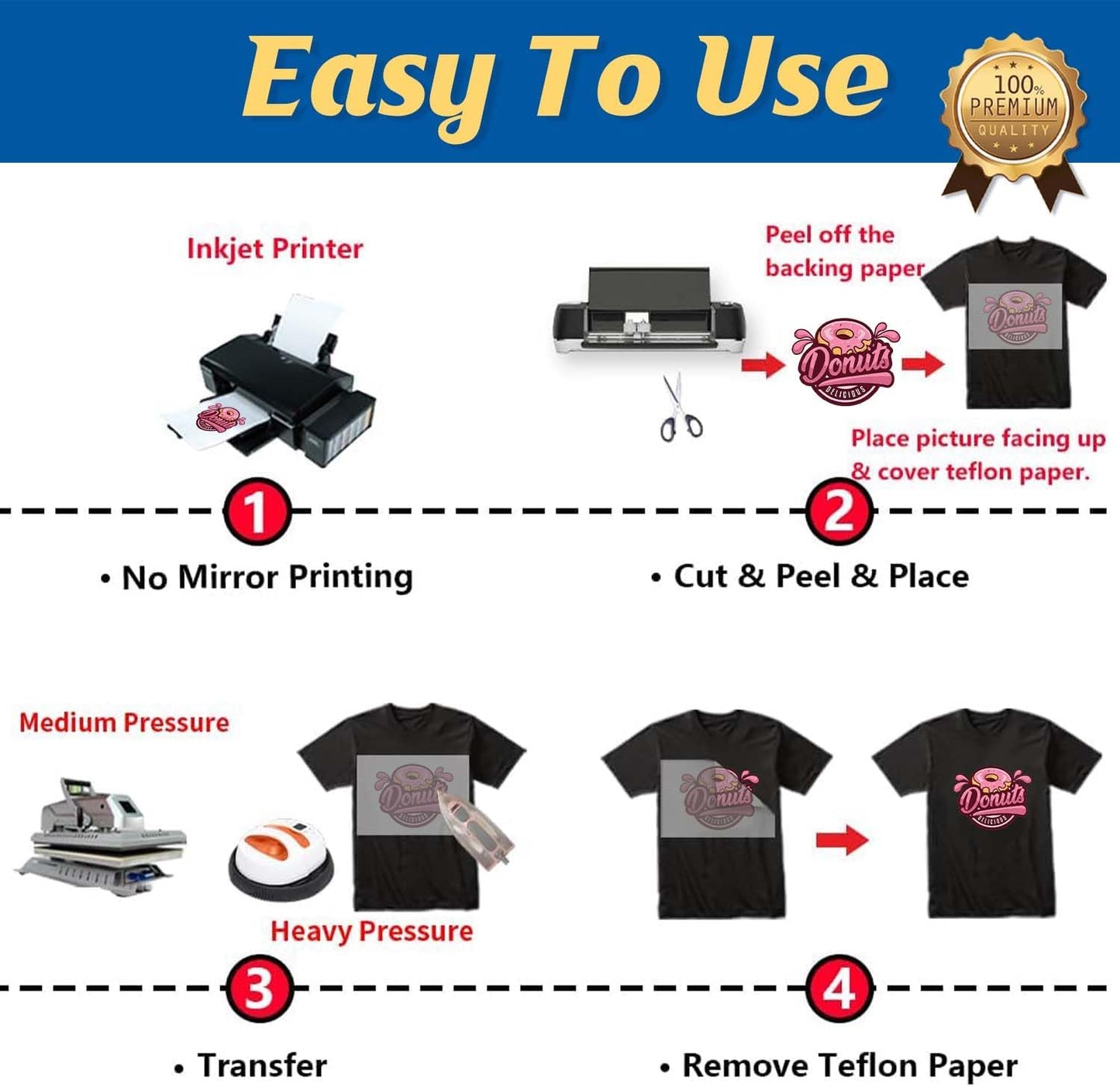 TransOurDream Heat Transfer Paper for Dark T Shirts (25 Sheets, 8.5x11", Dark 1.0) Iron on Transfers Paper for Inkjet Printer Printable Heat Transfer Vinyl for Dark Fabrics