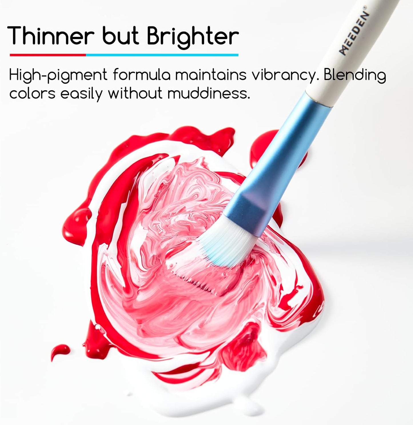 MEEDEN Soft Body Acrylic Paints Set: Matte Finish 24 Colors x 60ml/2oz Fluid Acrylic Paints for Art Painting on Canvas Wood & Glass for Students Adults Artists