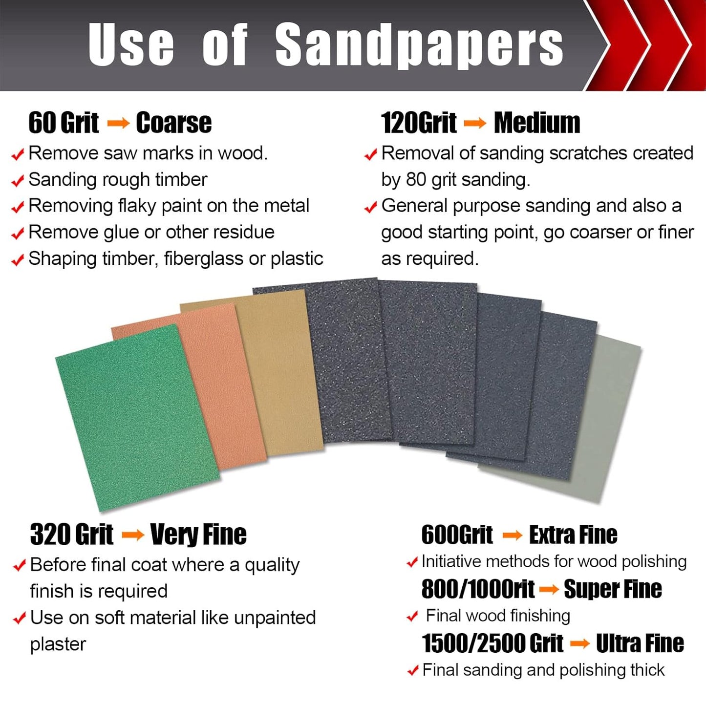 24 Pcs Sandpaper, Wet & Dry Sandpaper Assortment 60/120/320/600/800/1000/1500/2500 Grit Sand Paper for Wood Metal Automotive Drywall Plastic 9 × 11 inch Sandpaper Sheets