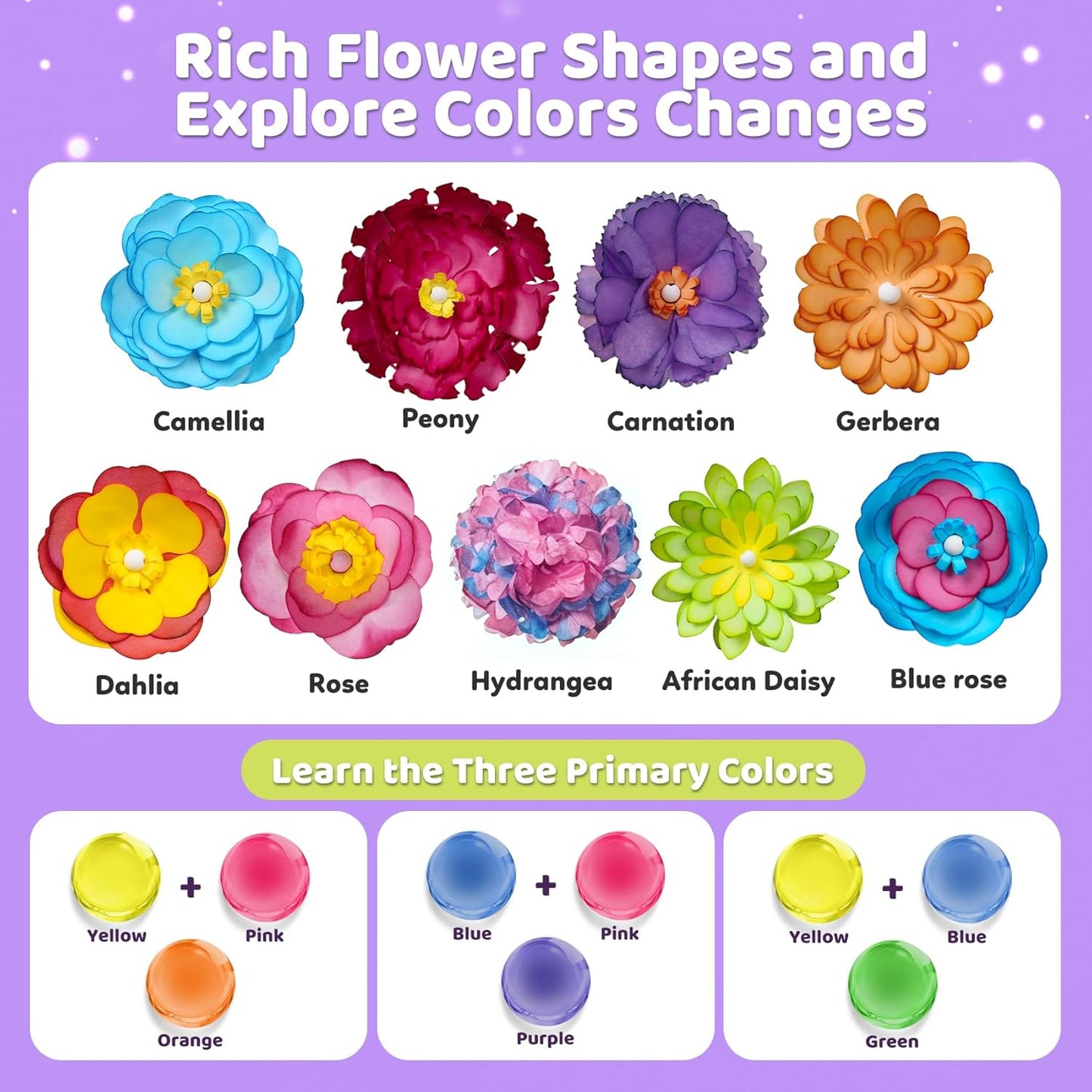 Arts and Crafts for Kids, Paper Flowers Science Kit Magic Dyeing Flowers Crafting Color Changing Art Project Class Group Activities, Gifts for Birthday Thank You Christmas, Toys for Ages 5-12yrs