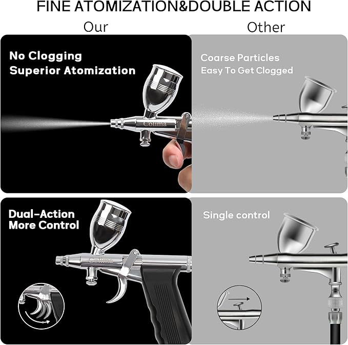 Colima Professional Dual-Action Trigger Airbrush Kit with 3 Nozzle Sizes (0.3mm/0.5mm/0.8mm) & 5 Paint Cups (2cc-40cc) Perfect for Tattoo, Makeup, Nail Art, Model Painting, Cake Decorating & Hobby Art