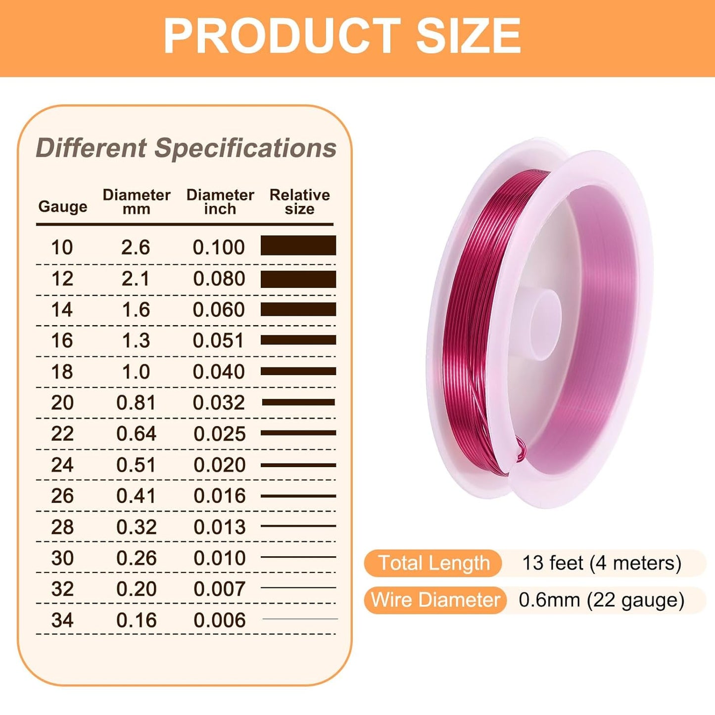 HARFINGTON 13ft Jewelry Wire, 22 Gauge (0.6mm) Brass Craft Soft Metal Tarnish Resistant Copper Beading Wire for Jewelry Making Supplies Crafting, Rose Red