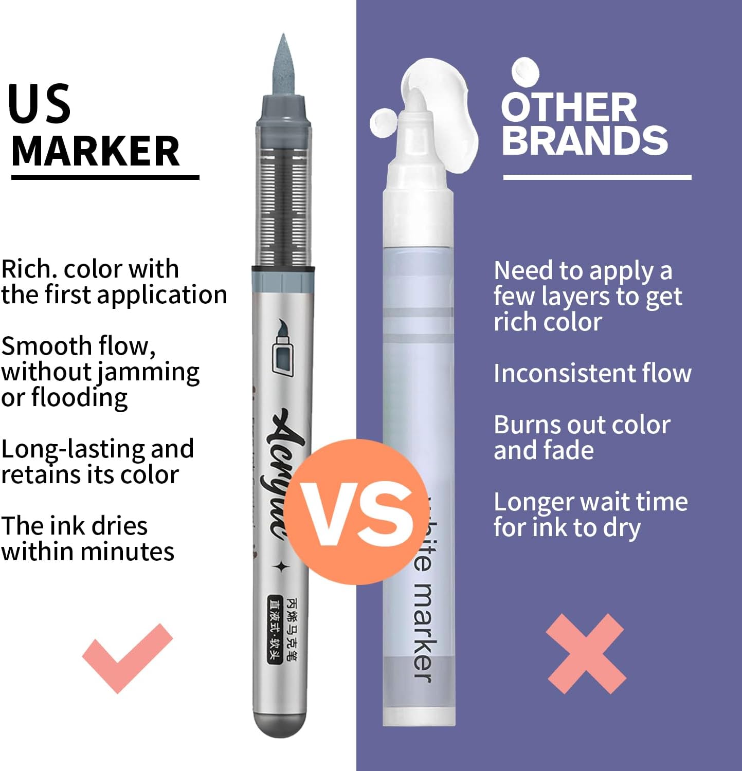 Grey Acrylic Paint Pens,12 Color Paint Pens Markers,Brush Tip Paint Pens for Rock Painting Wood Glass Ceramic Canvas Stone DIY Crafts Making Art Supplies