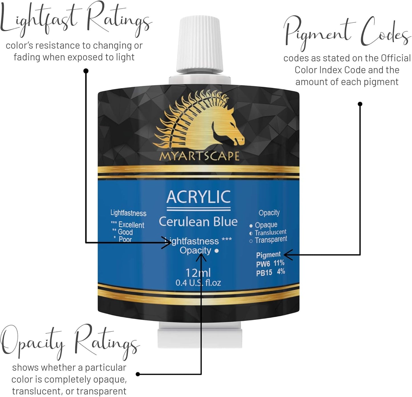 MyArtscape Acrylic Paint Set - 48 x 12ml Tubes - Lightfast - Heavy Body - Non Fading - Vibrant Colors - Artist Quality Painting Supplies - Professional Grade Paints