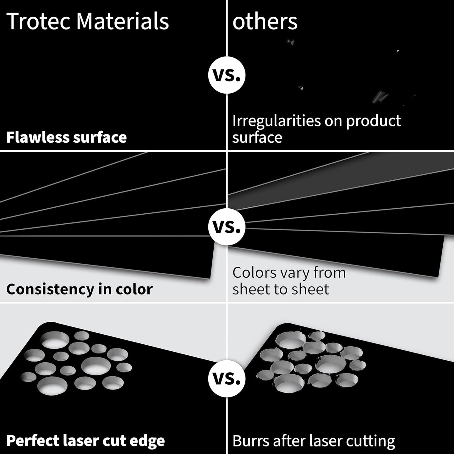 Trotec TroLase | 12"x24"x1/16", 4 Pcs | Black/Silver | 2 Ply | Modified Acrylic | Laser Engraving Double Color Plastic Sheet | Engraving Blanks for Laser, Saw, Guillotine | Made in USA