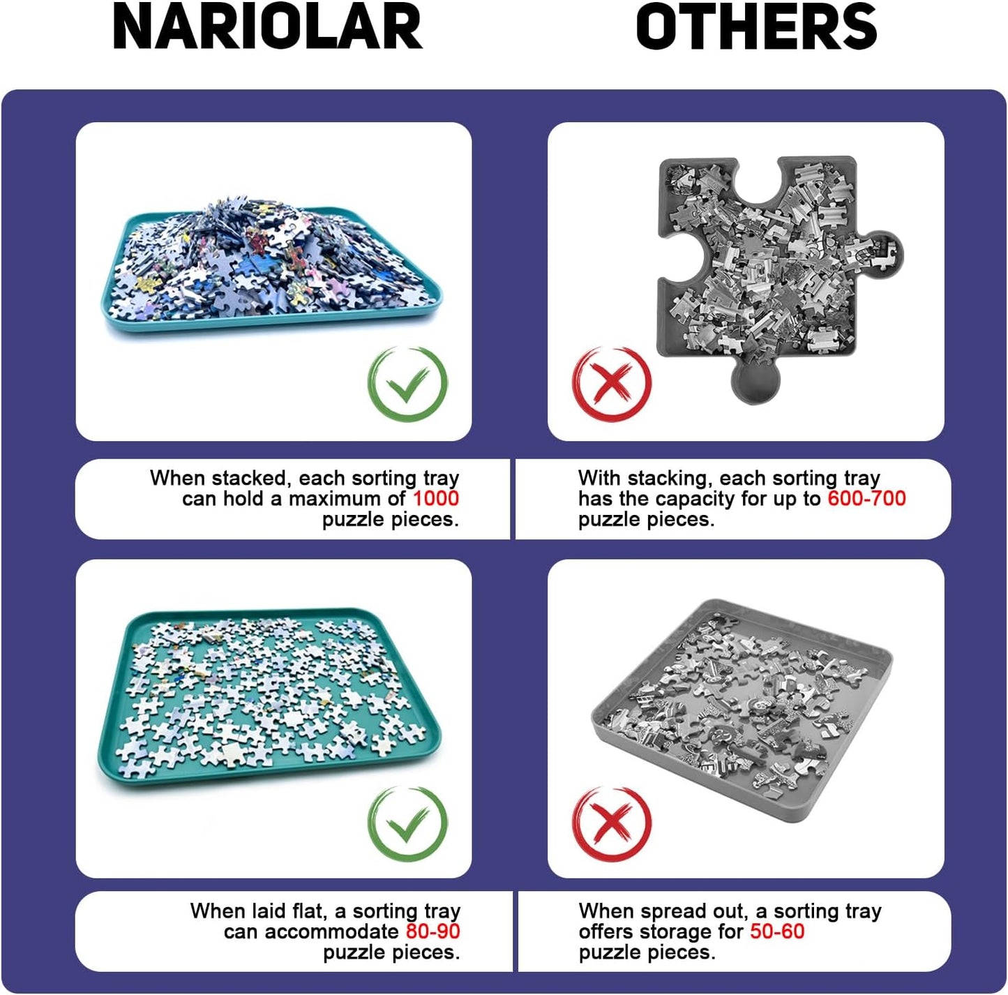 12" x 8.7" Puzzle Sorting Trays - Stackable, 6 Pack Puzzle Sorter for Sorting 1000/1500/2000 Pieces