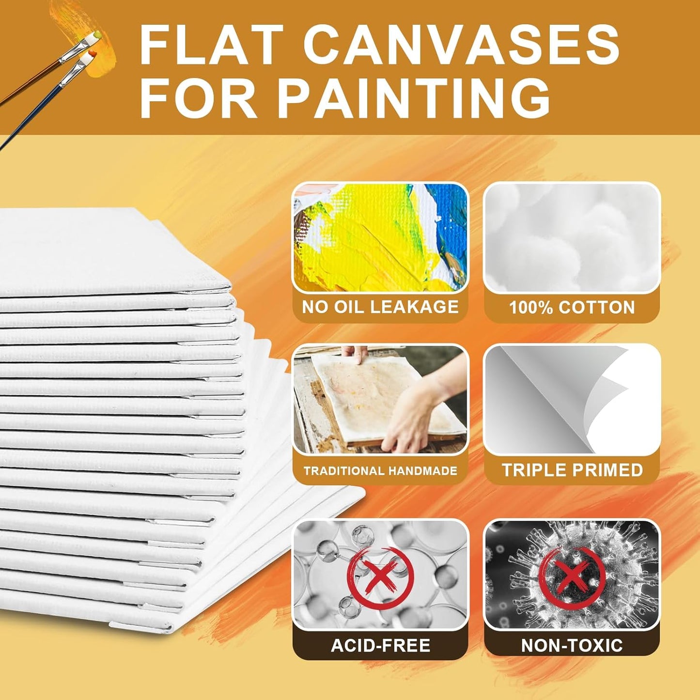 ESRICH 4x4IN Small Canvases for Painting, 24 Pack Mini Canvas Boards Cotton Painting Canvas Primed Acid Free Mini Blank Canvas Panels for Oil Paint,Watercolor,Acrylic Paint,Gouache&Tempera.