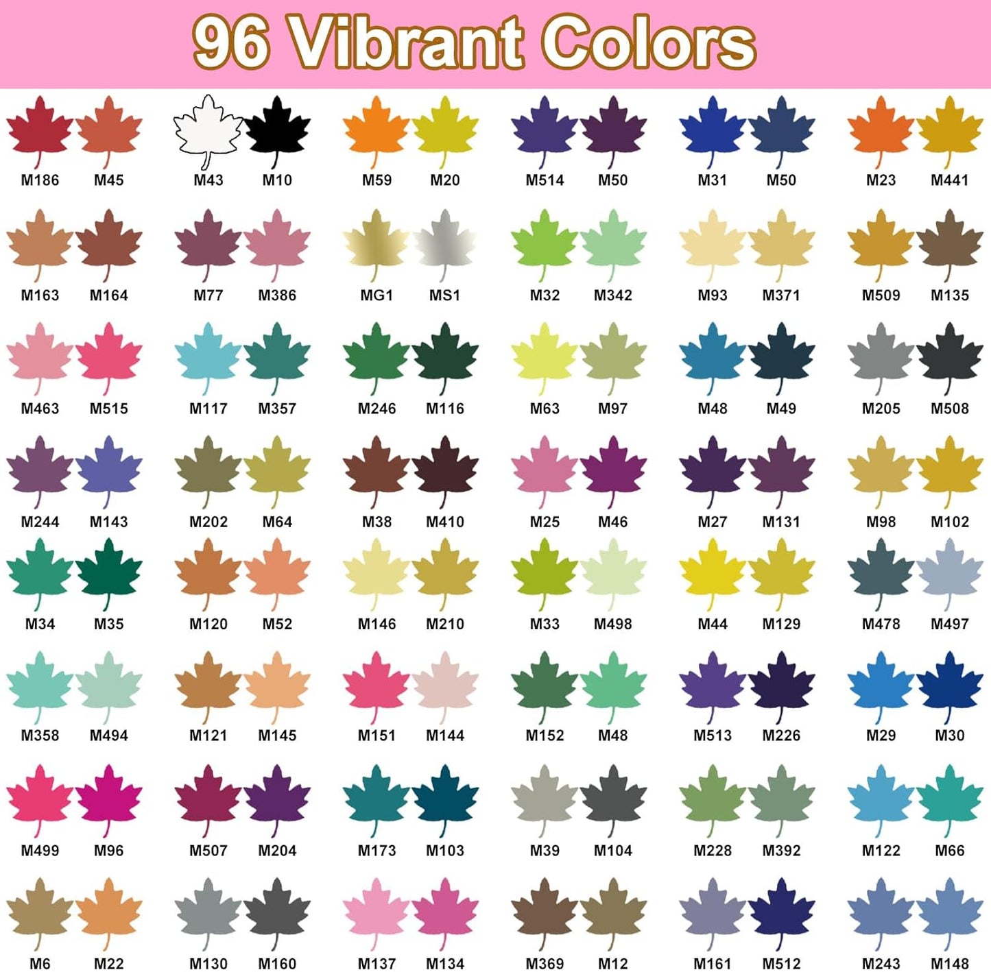 72 Colors Dual Tip Acrylic Paint Markers，Waterproof, Non-Toxic, Odorless Acrylic Markers Pens，Paint Pens & Paint Markers for Rock, Wood, Glass, Stone, Canvas, Ceramic, Fabric and Paper Painting