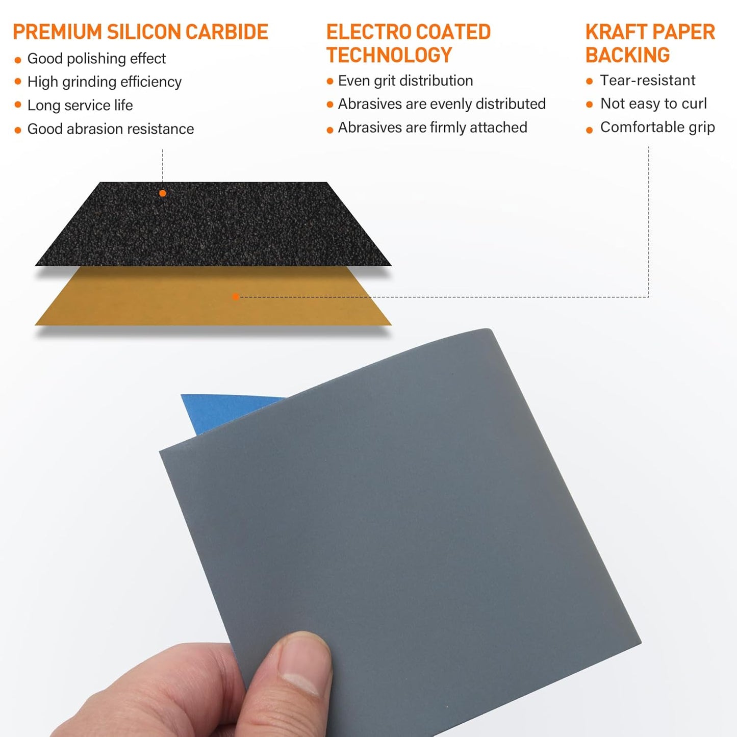 KENDO 44pcs Sandpaper Variety Pack Sandpaper 14 Grits Assorted for Wood Furniture Finishing, Metal Sanding and Automotive Polishing, Wet Dry Sandpaper