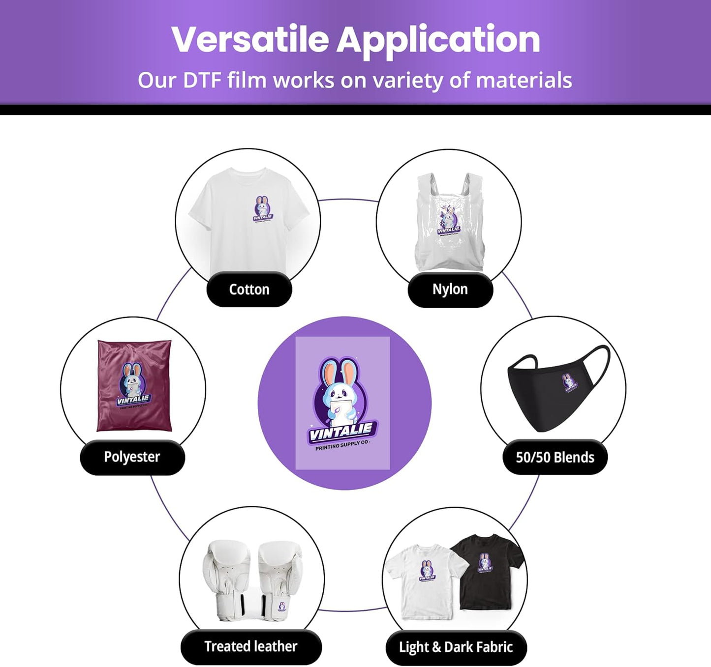 Vintalie DTF Transfer Film – A4 (8.5”x11”)50 Sheets Premium Matte Double Sided DTF Film PET Transfer Paper Direct to T Shirts