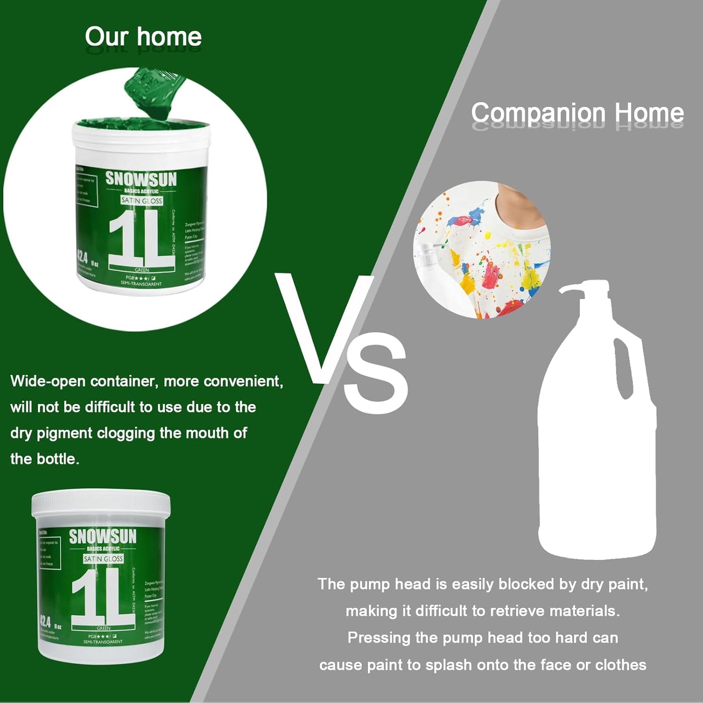 SNOWSUN Green Acrylic Paints, Large Bulk Heavy Body Acrylic Paint (42.4 oz, 1L) - Non Toxic Gloss Thick Art Paint for Multi-Surface, Ideal for Canvas Wood Ceramic Fabric and Leather, Stone Craft, for Artists & Beginners