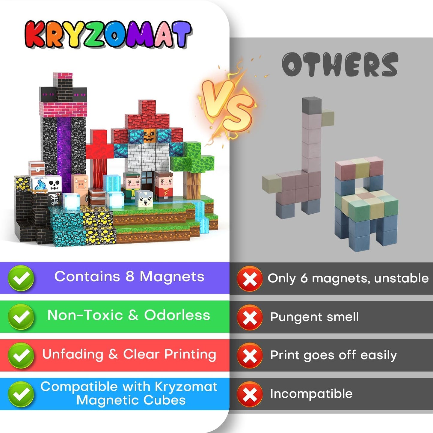 150PCS Magnetic Blocks - Magnet Tiles Toys for Kids, Magnetic Building Blocks Cubes, Stacking Magnets Toys for Kids, Birthday Gifts for Boys and Girls Age 3+ Years Old