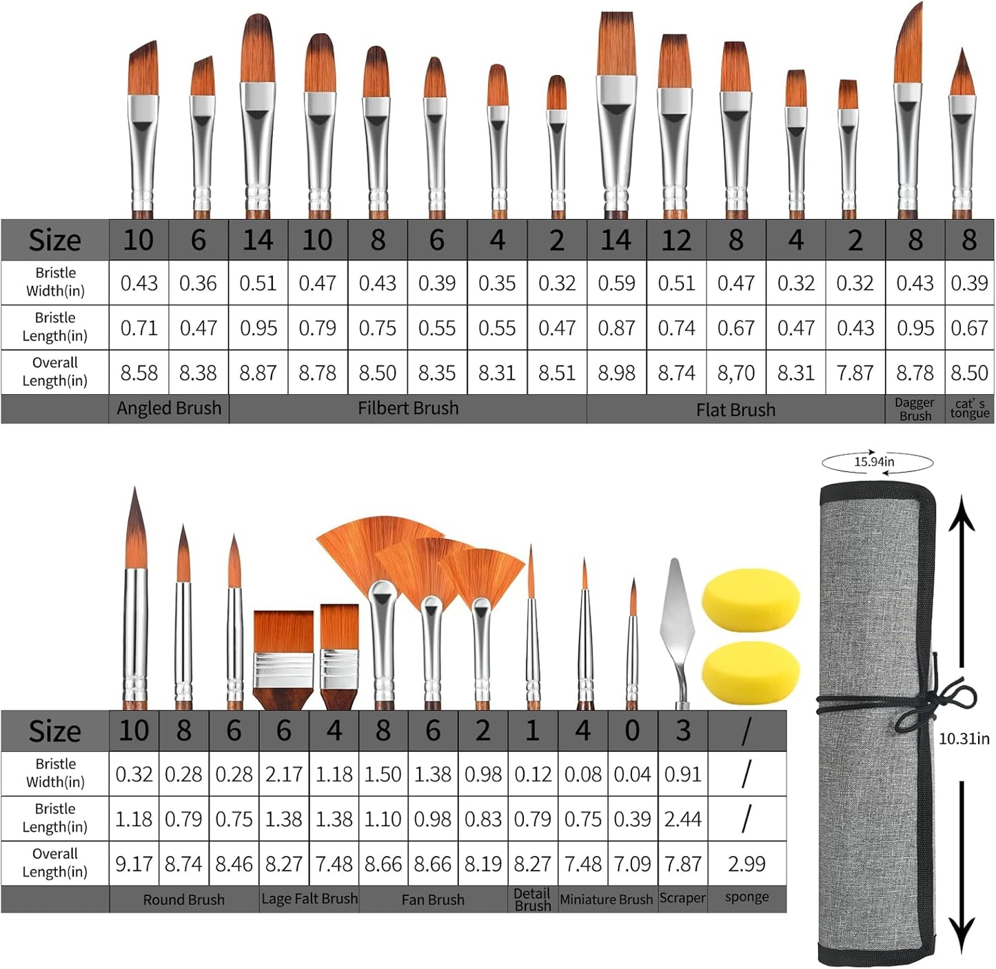 29 pcs Paint Brush Set,GETHPEN Acrylic Paint Brushes,Artist Series with Wide Flat,Round, Filbert, Flat, Fan,Angle,Dagger,Cat Tongue,Detail Brush,Rigger for Oil,Acrylic Canvas Paintings,Face Painting