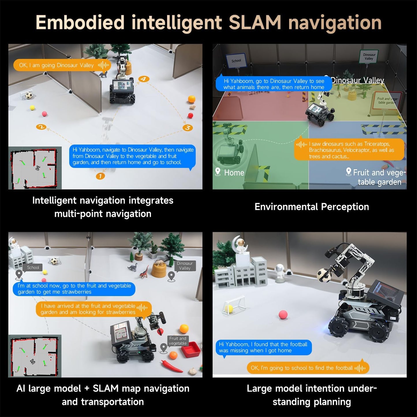 Yahboom Robot Large AI Model ROS2 Programming Python,Lidar SLAM,3D Map Navigation,AI Vision,6DOF Robotic Arm,Voice Control,Intelligent Classification, with Jetson Nano 4GB