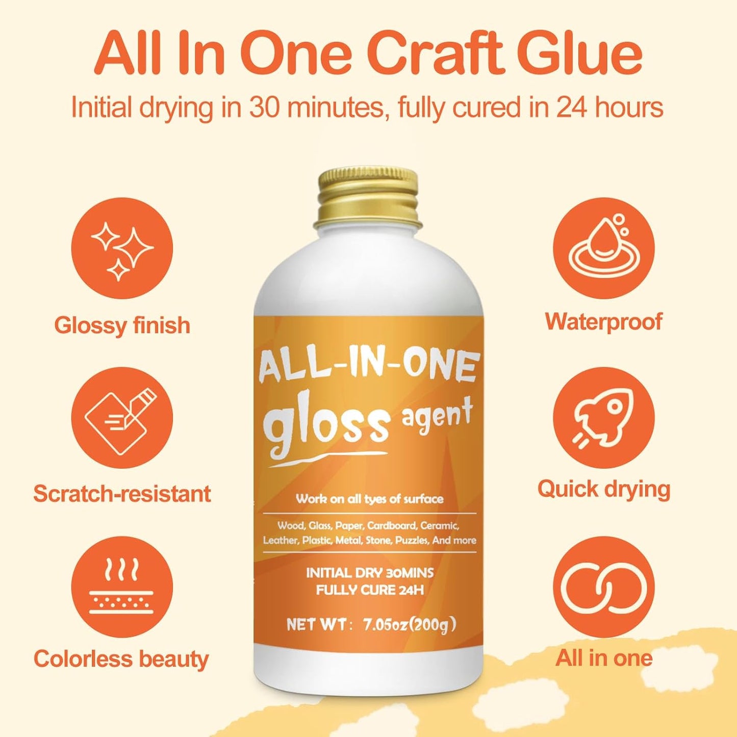 Crafts Sealer Gloss Finish, 200ml All Purpose Craft Glue, Varnish, and Finish, All in One Craft Glue for Wood, Paper, Acrylic Paints, Ceramics, Fabrics, Clay (Gloss)