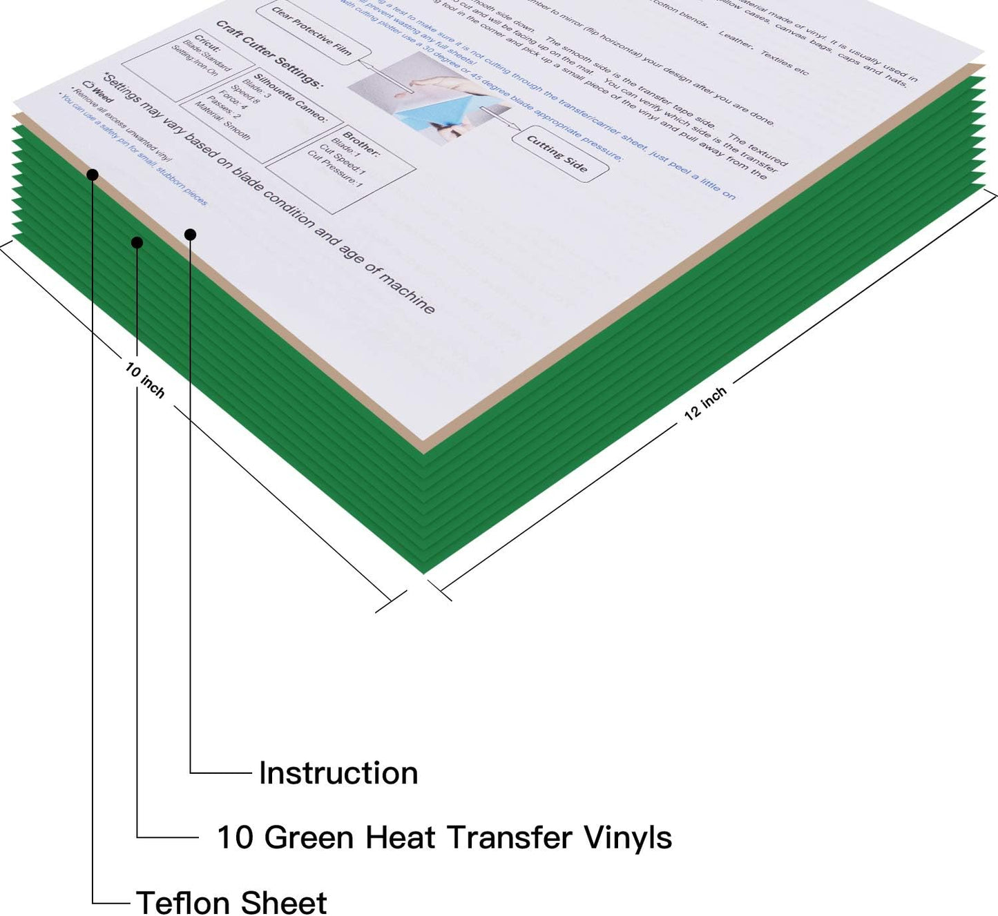 JANDJPACKAGING Green Heat Transfer Vinyl Bundle: 10 Pack 12"x10" Sheets, HTV Vinyl Sheets for Cricut & Silhouette Cameo or Home Iron On Vinyl T-Shirts & Fabrics