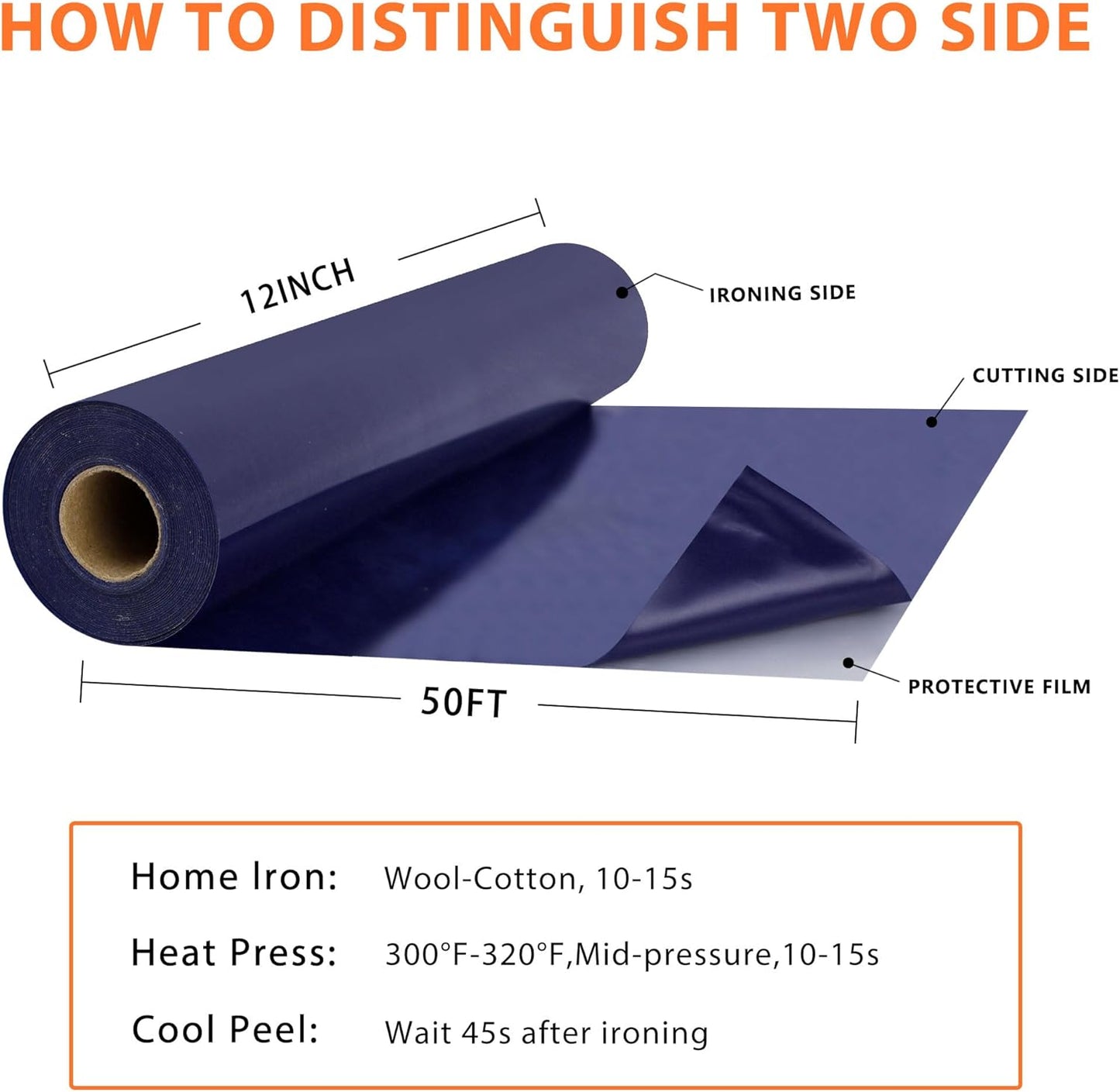 RENLITONG Navy Iron on Vinyl 12Inch by 50ft Roll HTV Heat Transfer Vinyl for T-Shirt HTV Rolls for All Cutter Machine - Easy to Cut & Weed for Heat Transfer Design