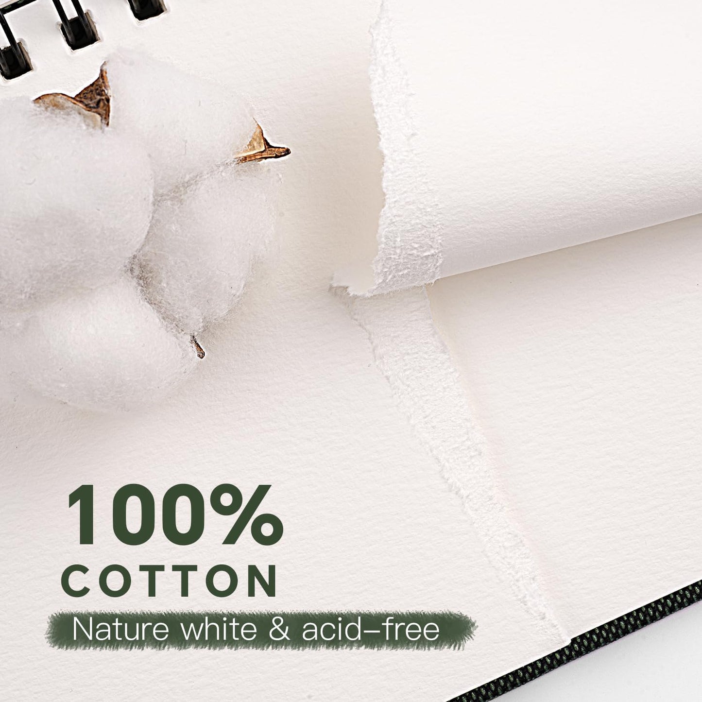 Watercolor Paper Pad, Fuumuui 5.5 * 8.5 inch 100% Cotton Paper (20 Sheets, 140lb/300g), Spiral Bound for Painting, Drawing, Art Journaling, Professional Artist Quality