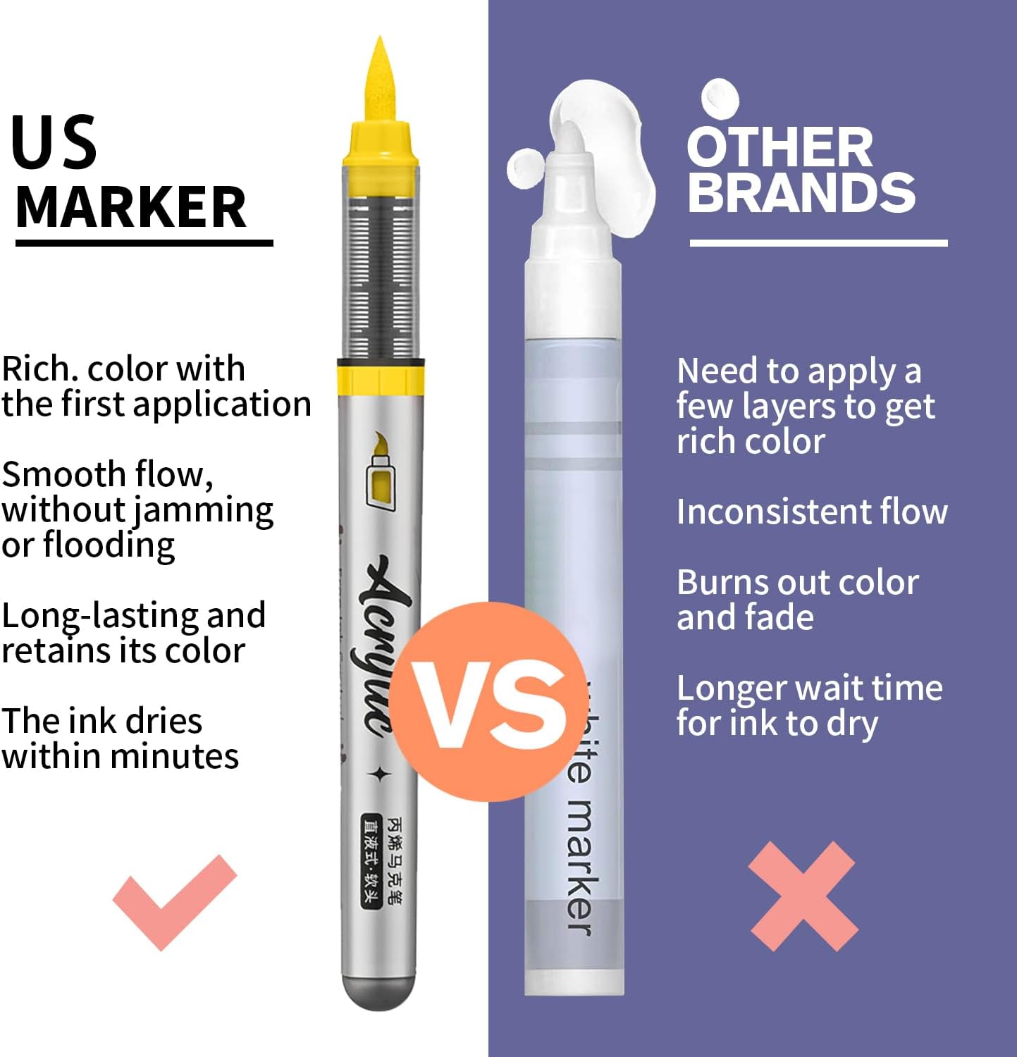 Yellow Orange Acrylic Paint Pens,12 Color Paint Pens Markers,Brush Tip Paint Pens for Rock Painting Wood Glass Ceramic Canvas Stone DIY Crafts Making Art Supplies