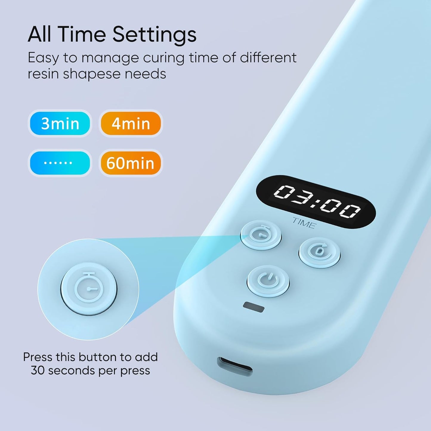 PPESULK Cordless UV Light for Resin Curing, Rechargeable Fast UV Light with 34 Beads and LCD Timer Display, Foldable Resin Curing Machine for Resin Molds, DIY Crafts, Jewelry Making(Blue)