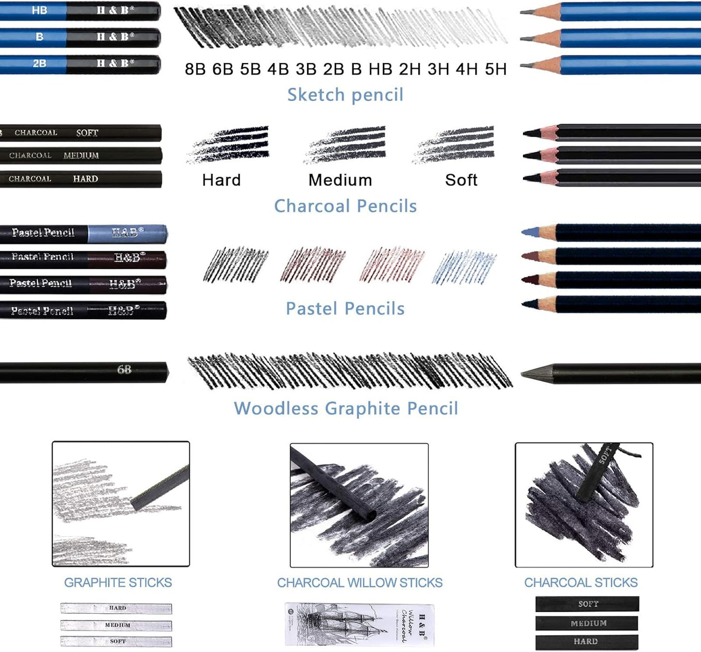 H & B 40 Piece Professional Sketch Pencil Drawing Kit,Complete Artist Kit, Including Graphite Pencils, Pastels, Sharpener and Eraser