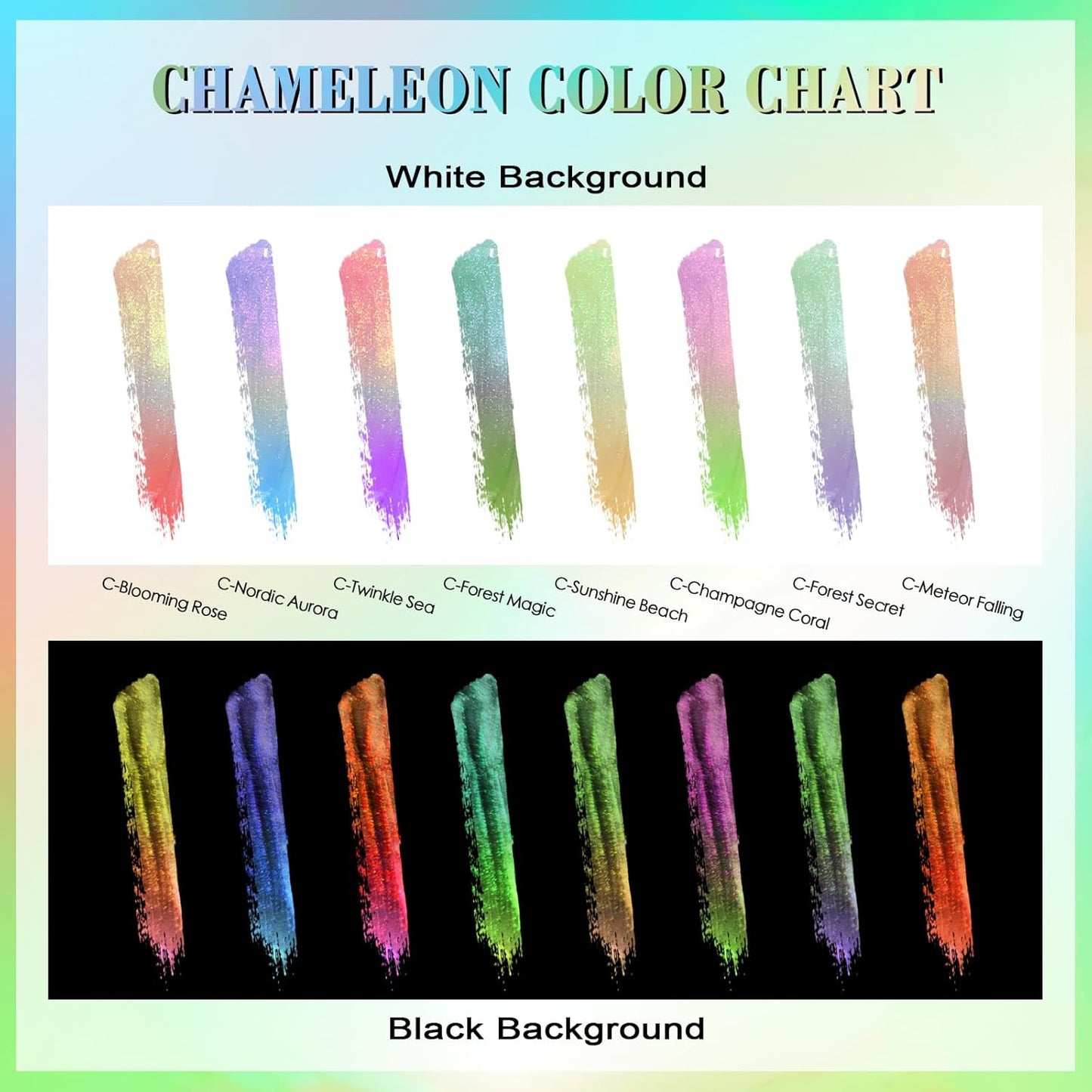 Matio Chameleon Mica Powder, 1.06oz/ 30g Nordic Aurora Chrome Powder, Pearlescent Effect Color Shift Pigment for Resin Craft, Soap Candle Dye, Nail Art, Makeup, Bath Bomb, Paint, Slime Pigment