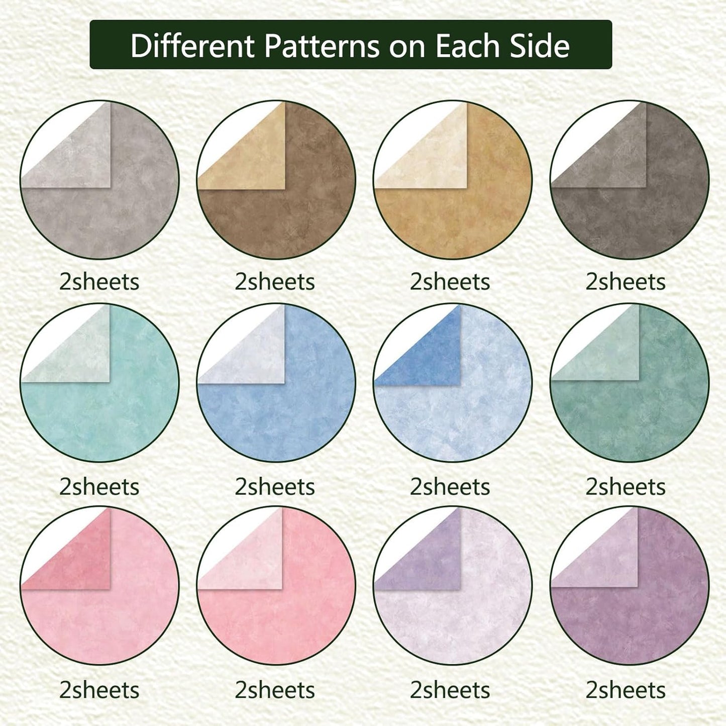 Scrapbook Paper 12x12, Double-Sided Suede Textured Scrapbook Paper Set 24 Sheets/ 24 Designs, Bohemian Patterned Craft Paper for Junk Journals Greeting Cards Album Decoration (Soft Romantic, 12x12 in)