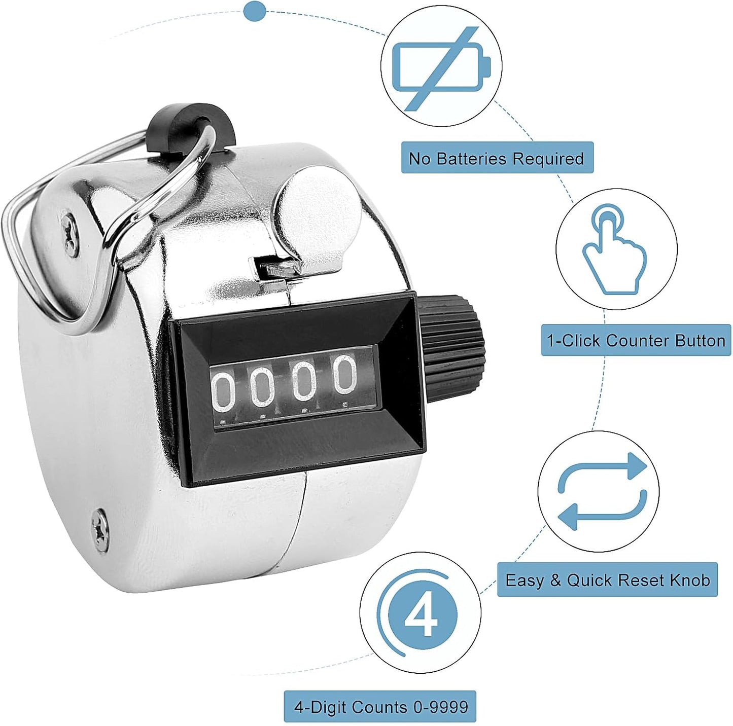 2 Pack Hand Tally Clicker Counter – 4 Digit Metal Mechanical Hand Counter with Lanyard for People Counting, Lap Tracking, Knitting, Pitch, Golf, Coaching, Umpire, Events