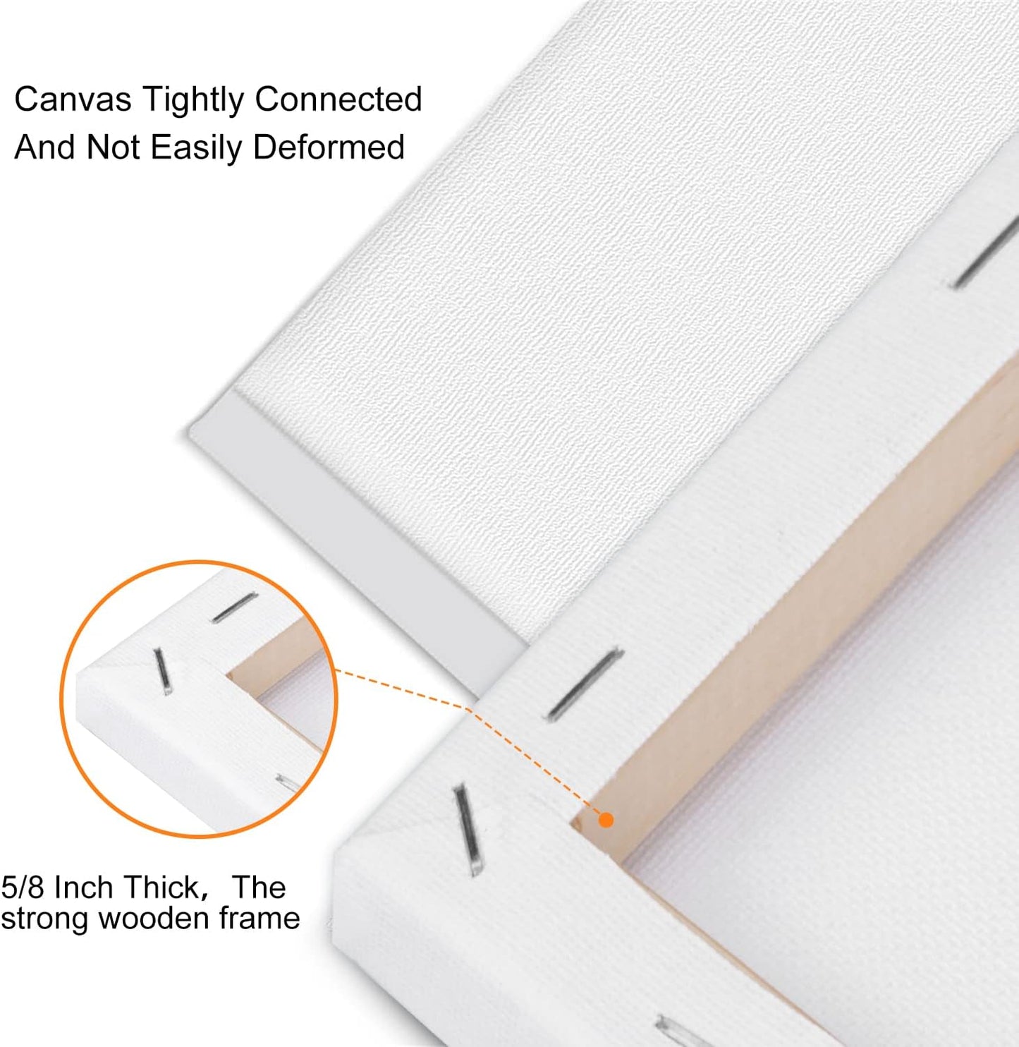 4 Packs Square Canvases for Painting with 4"x 4", 6"x 6", 8"x 8", 10"x 10", Painting Canvas for Oil & Acrylic Paint
