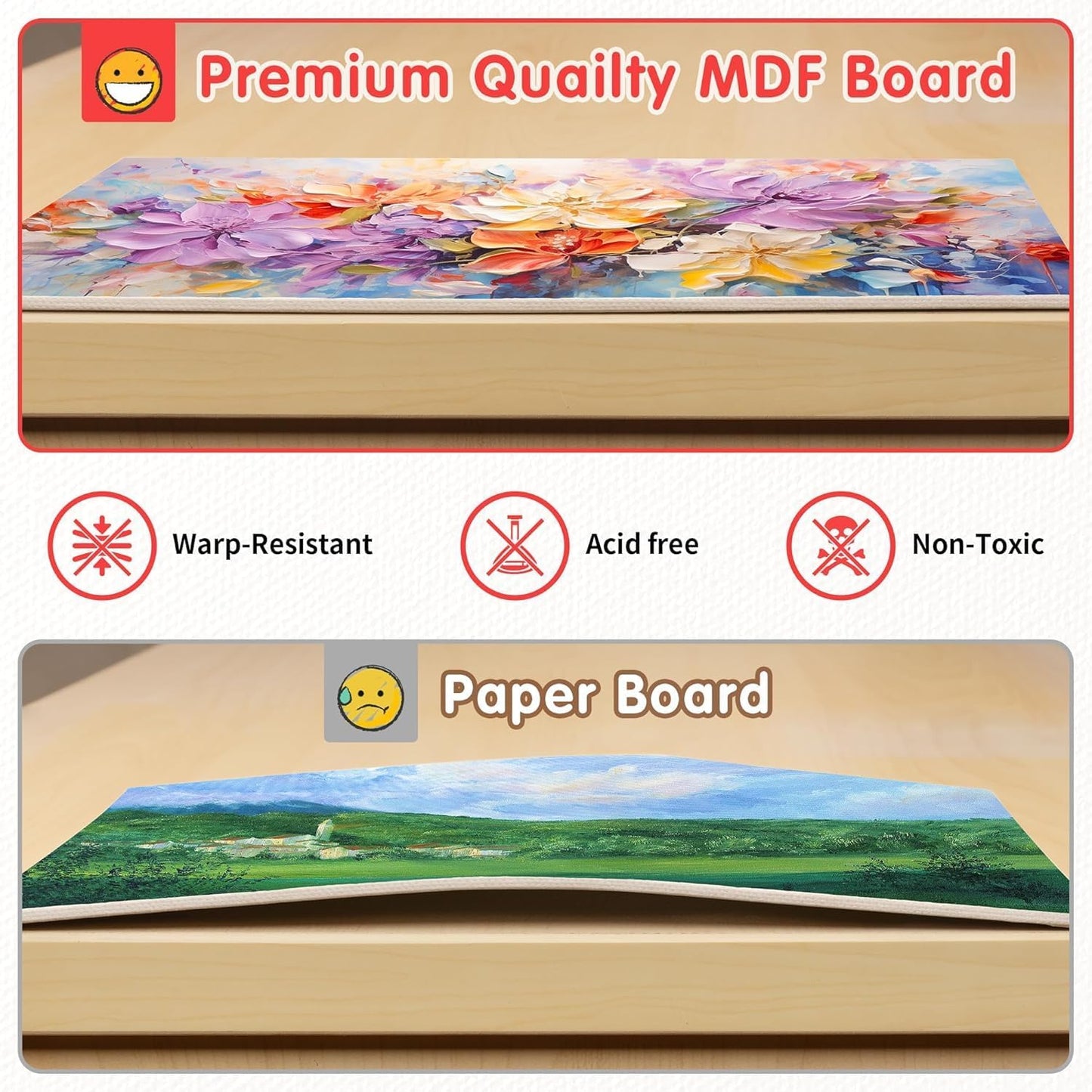 FIXSMITH Canvas Boards for Painting Multi Pack- 5x7,8x10,9x12,11x14 (8 of Each),Set of 32, 100% Cotton Primed Canvas Panels for Acrylic, Oil, Art Supplies for Kids, Adults, Beginners