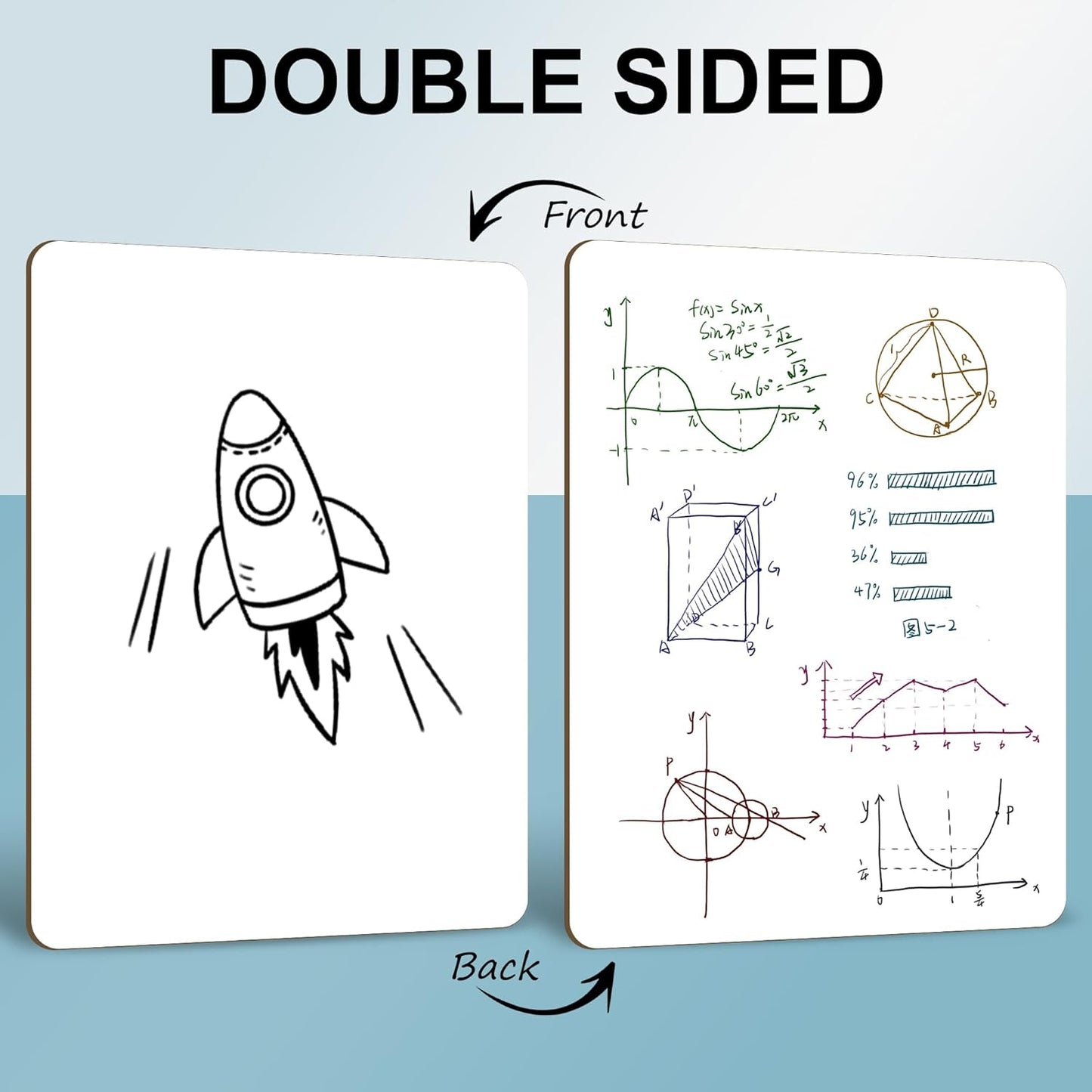 Small White Board Dry Erase 6 Pack Classroom Pack,9"x12"Double Sided Personal Mini Whiteboard for Students School,Portable White Boards Lapboards Including Dry Erase Erasers and Markers