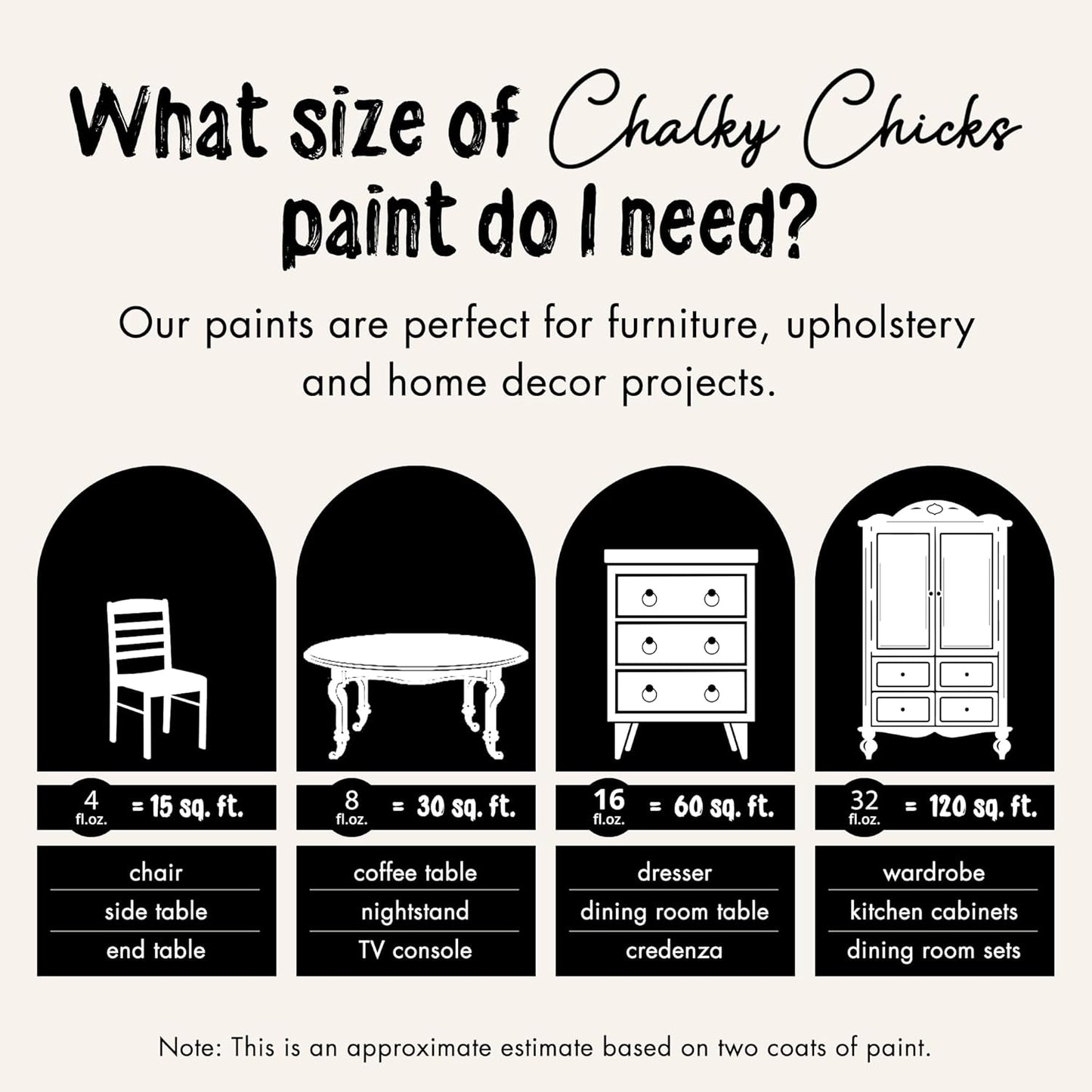 Chalky Chicks All-in-One Chalk Paint for Furniture or Cabinet - 4 Fl Oz - Matte Finish Aged Burlap White for Metal, Wood Furniture Paint - No Sanding All-in-One for Home Decor & Crafts, USA Made