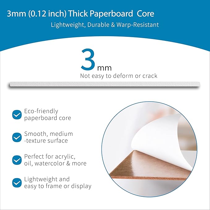 Bianyo 8x10 Inch Canvas Panels for Painting – 12 Pack, 100% Cotton, Triple Primed & Acid-Free, Art Boards for Acrylic & Oil Paints, Perfect for Artists, Kids & Beginners